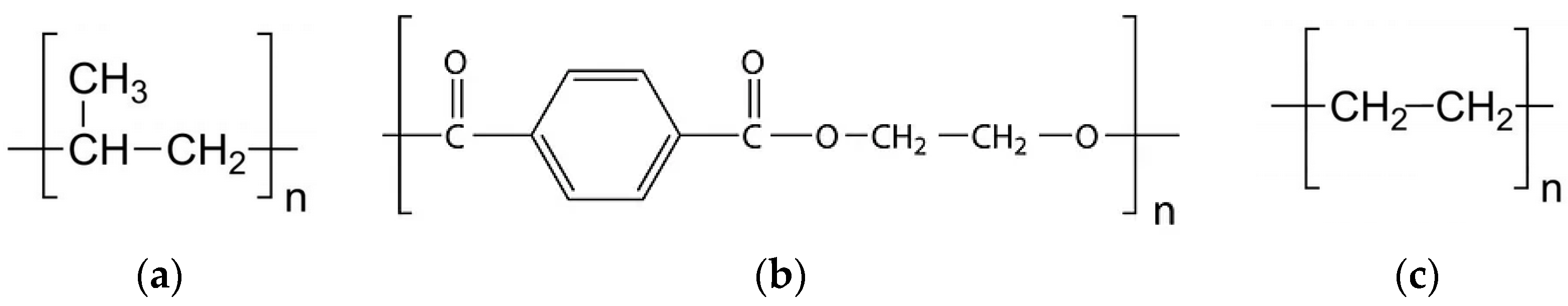 Polymers 14 05492 g007