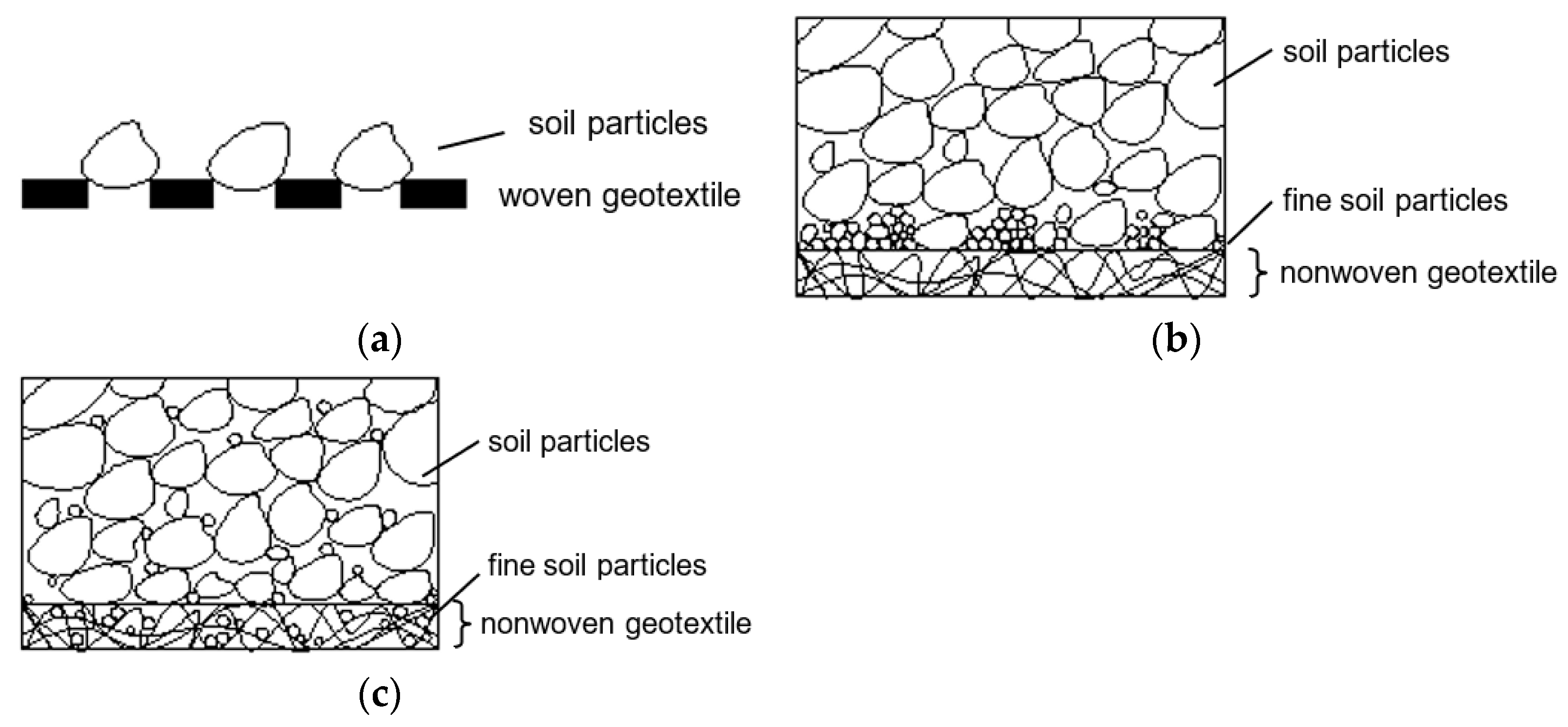 Polymers 14 05492 g009