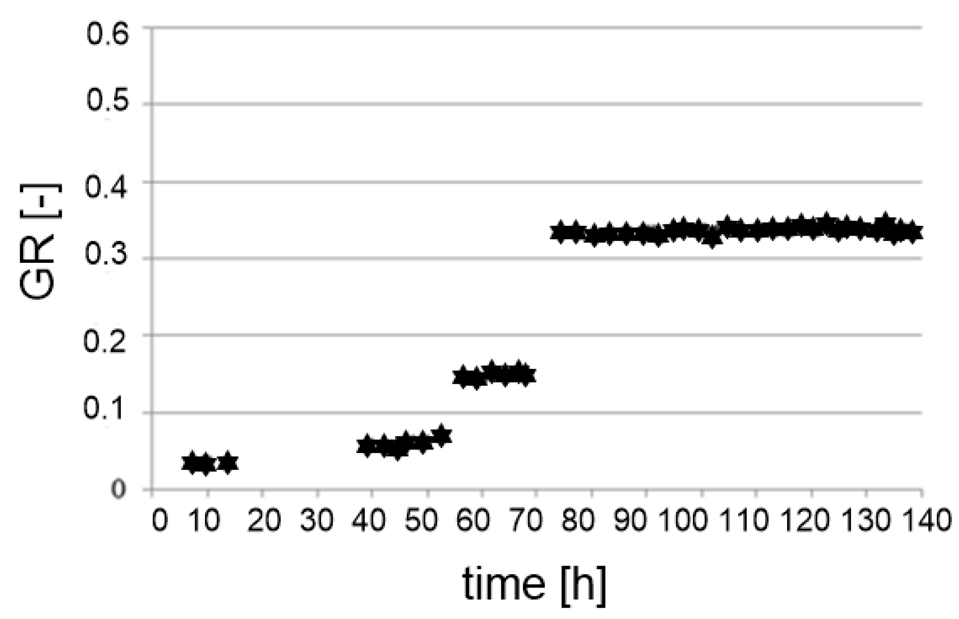Polymers 14 05492 g010