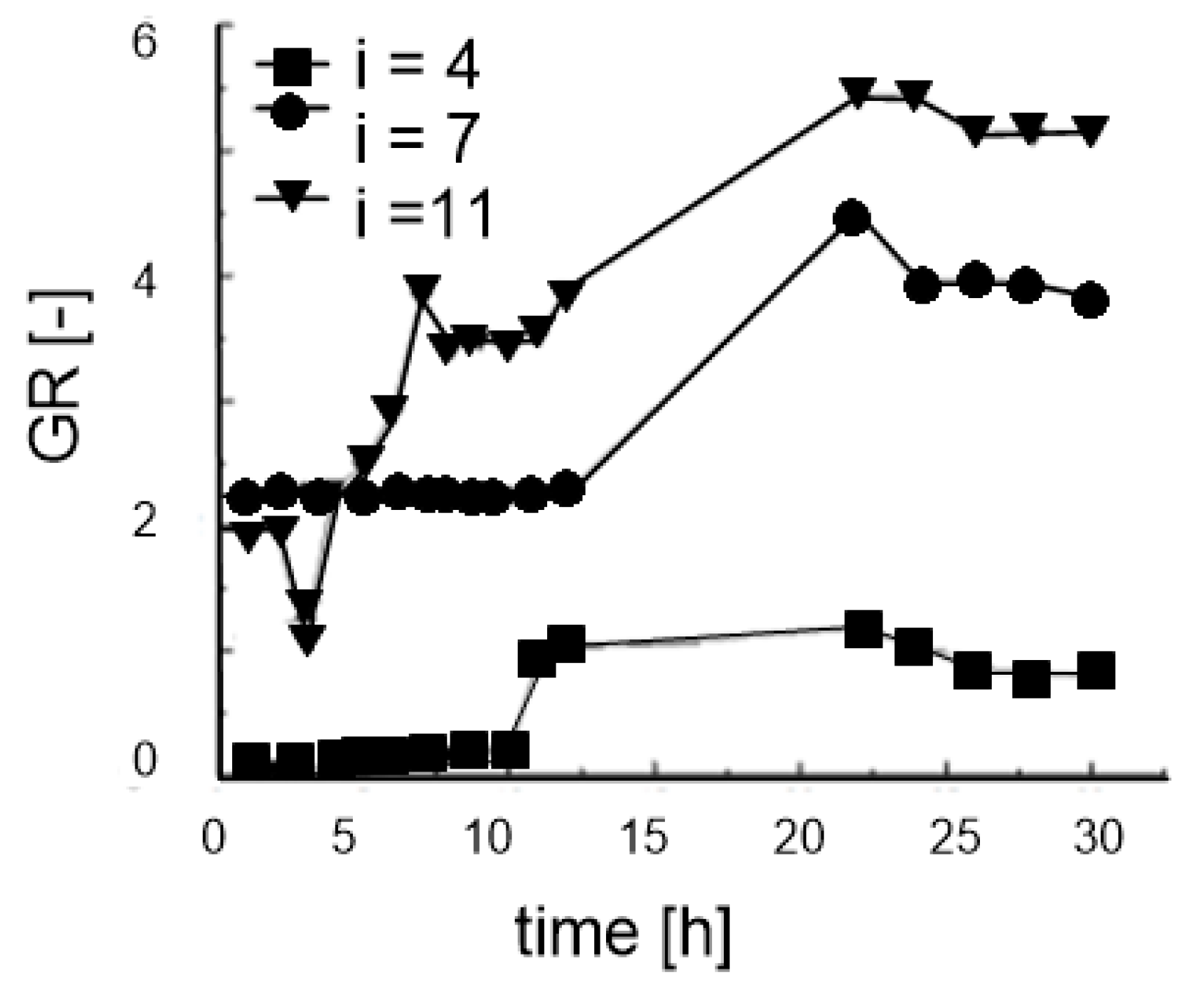 Polymers 14 05492 g011