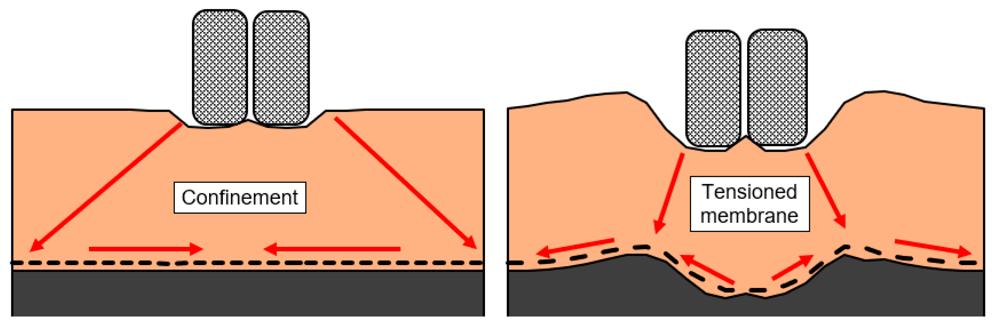 Polymers 14 05492 g016