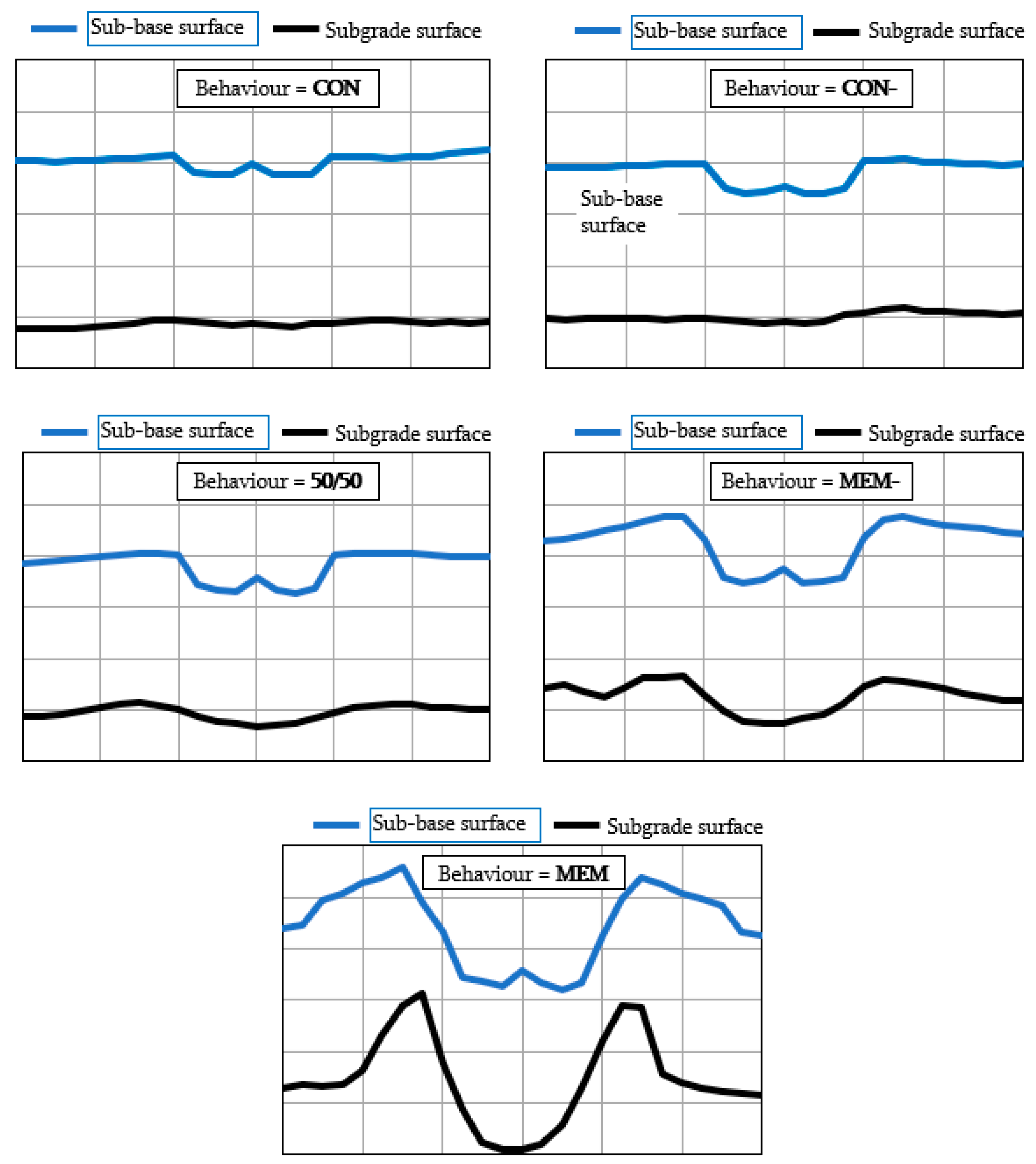 Polymers 14 05492 g017