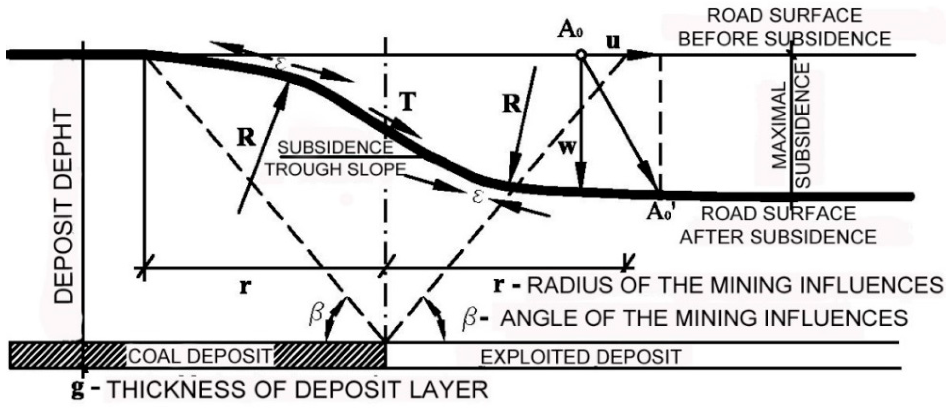 Polymers 14 05492 g020