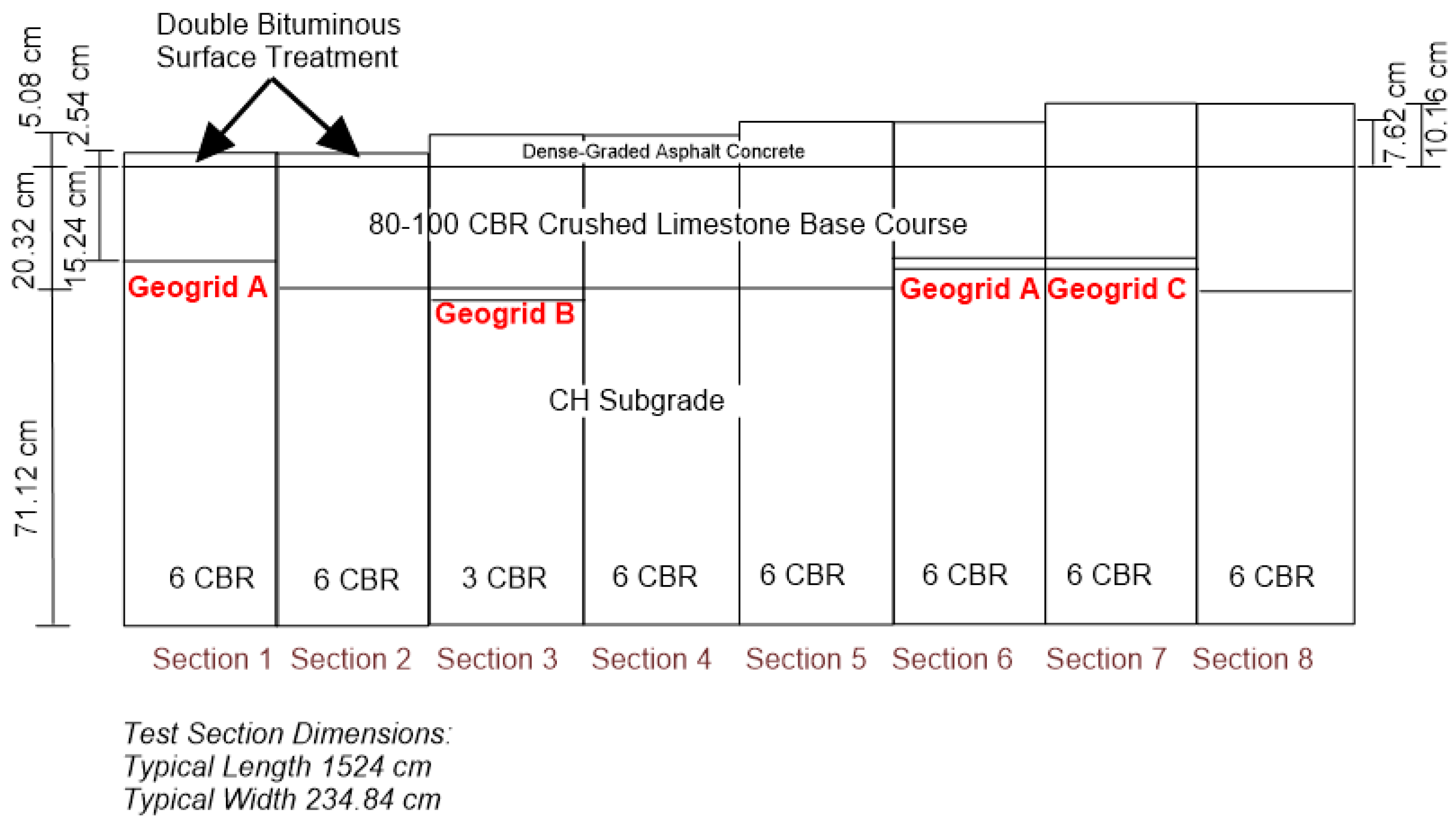 Polymers 14 05492 g028