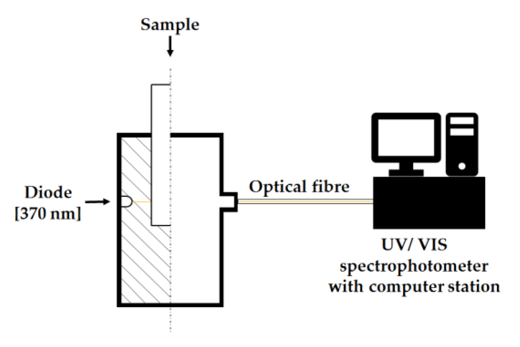 Polymers 14 05493 g009a