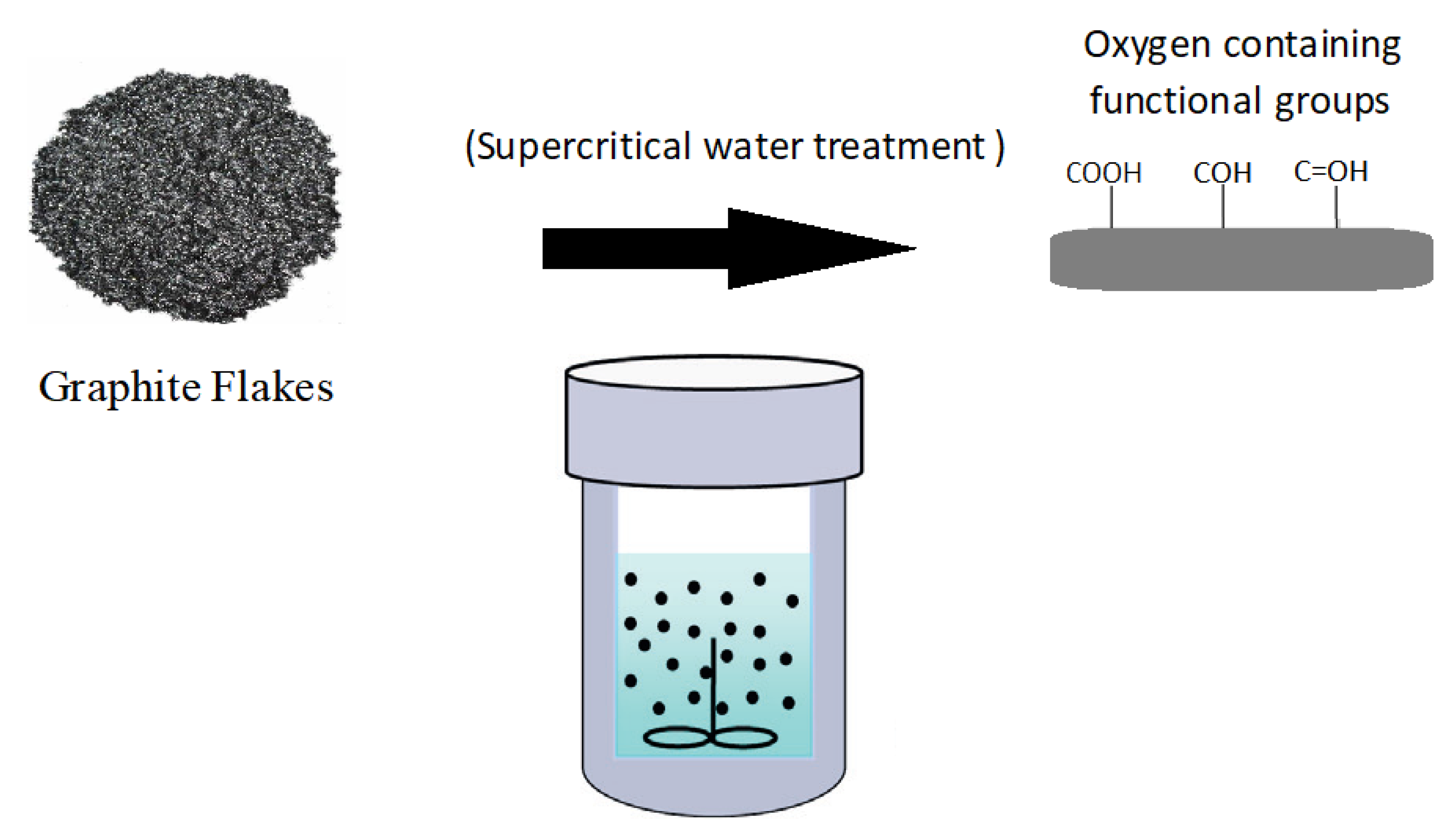 Polymers 14 05494 g001