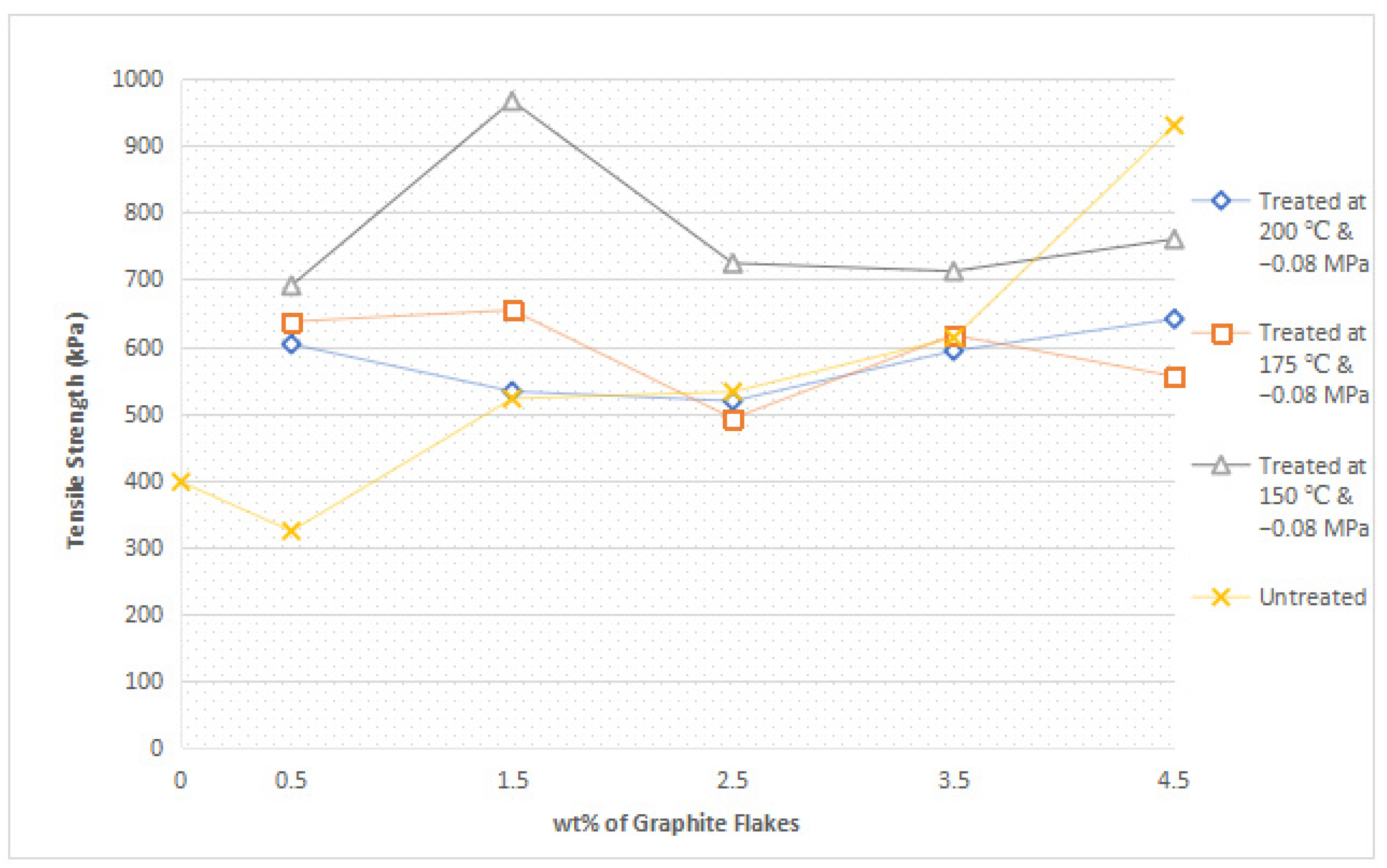 Polymers 14 05494 g002