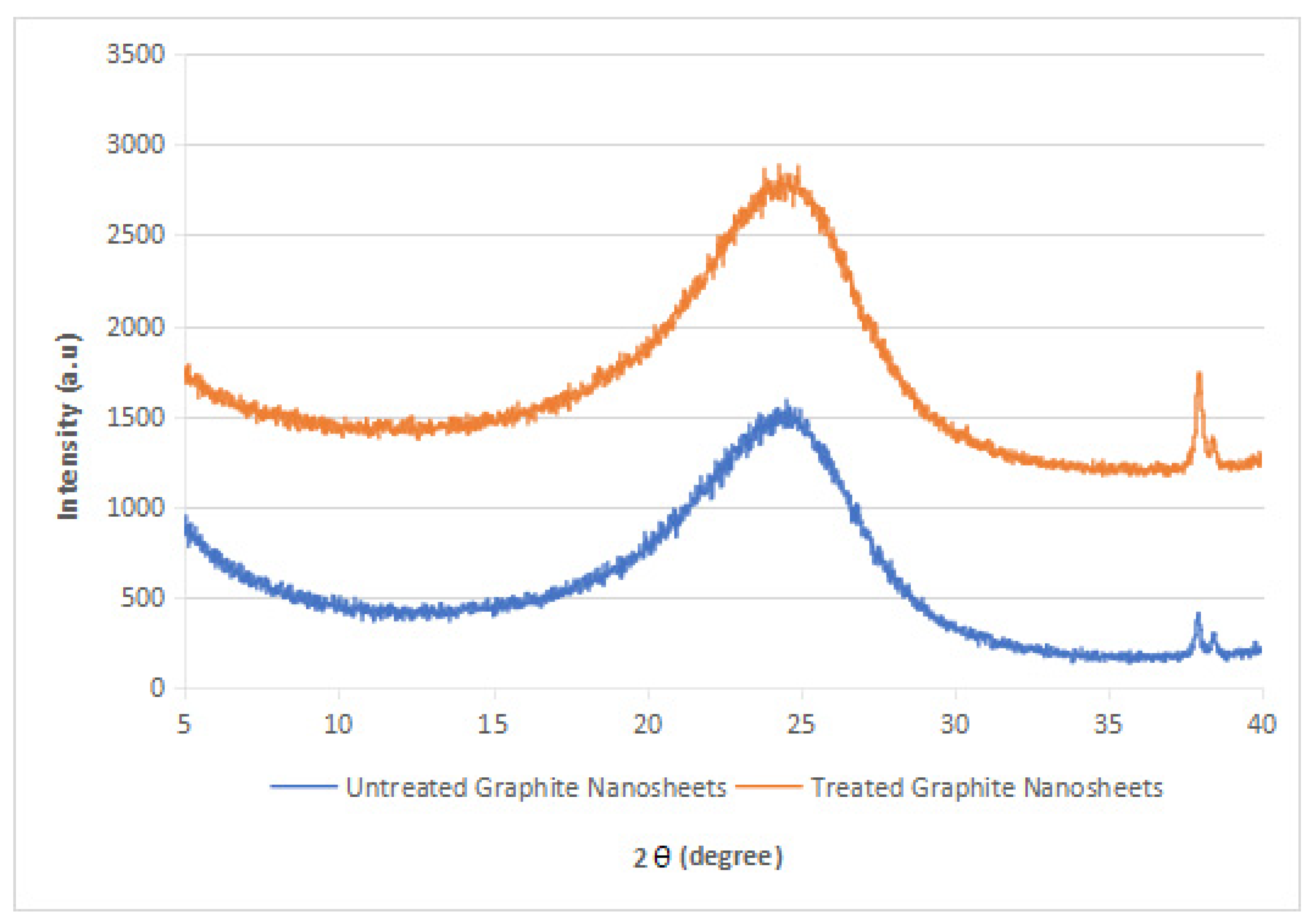 Polymers 14 05494 g009