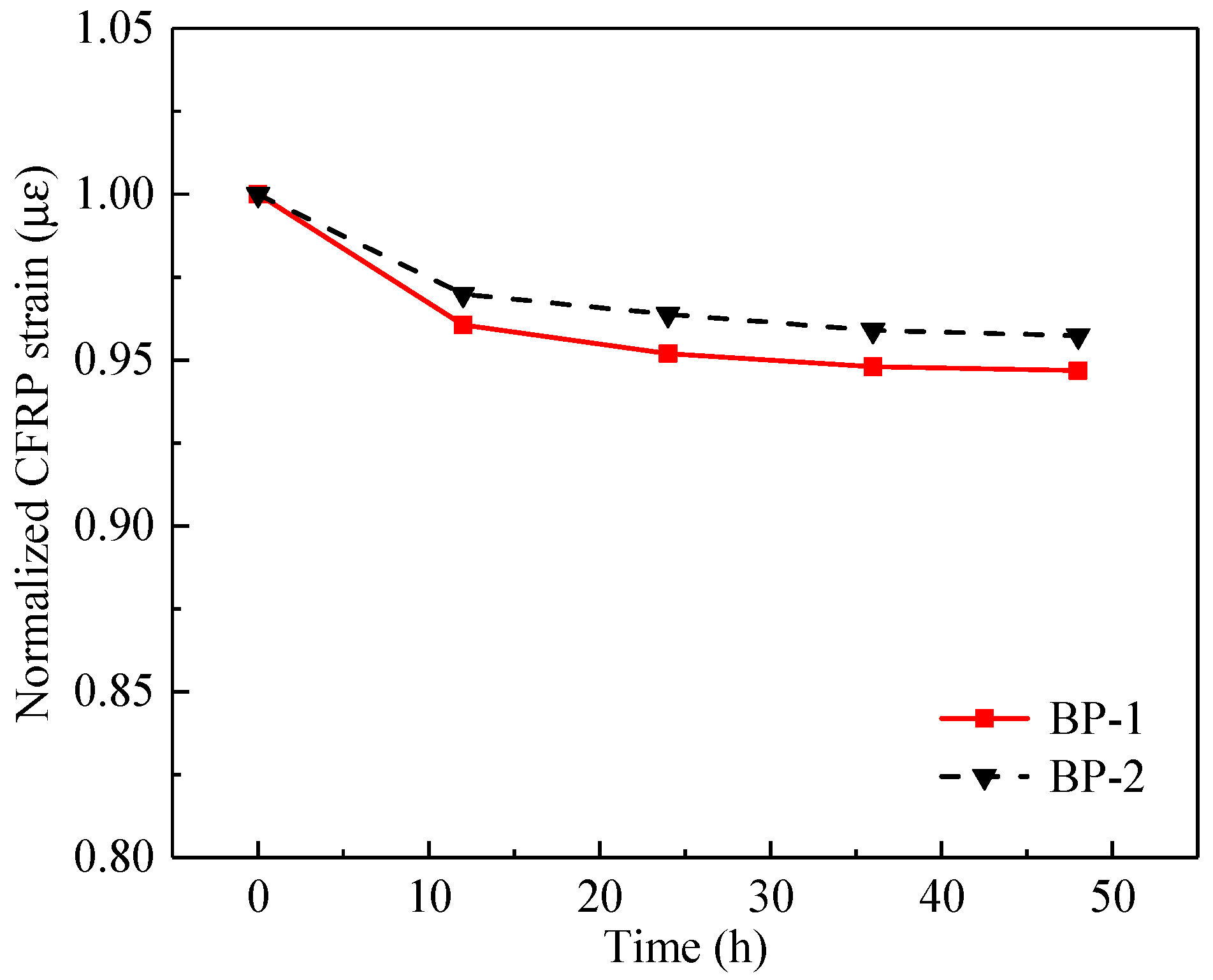 Polymers 14 05498 g004