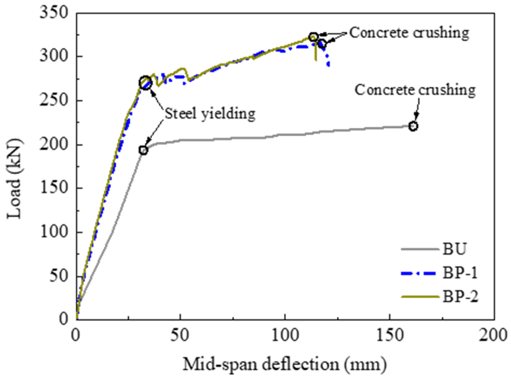 Polymers 14 05498 g011