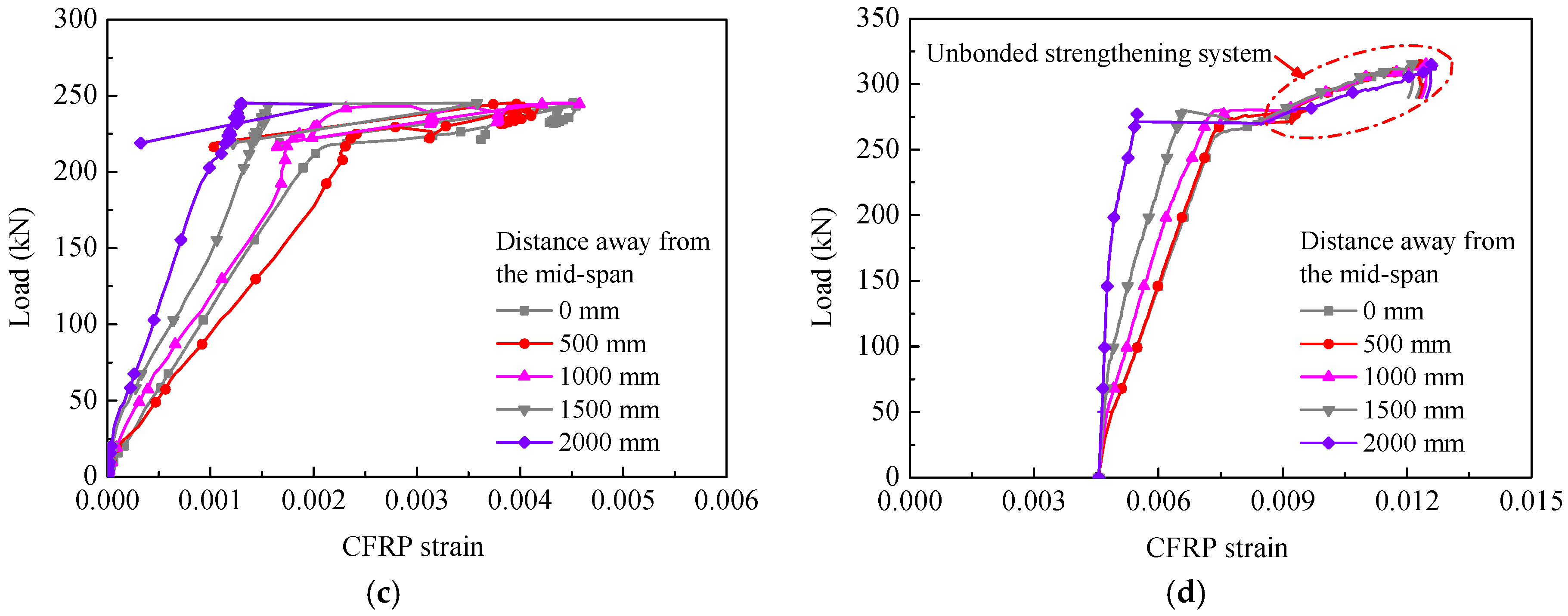 Polymers 14 05498 g012b