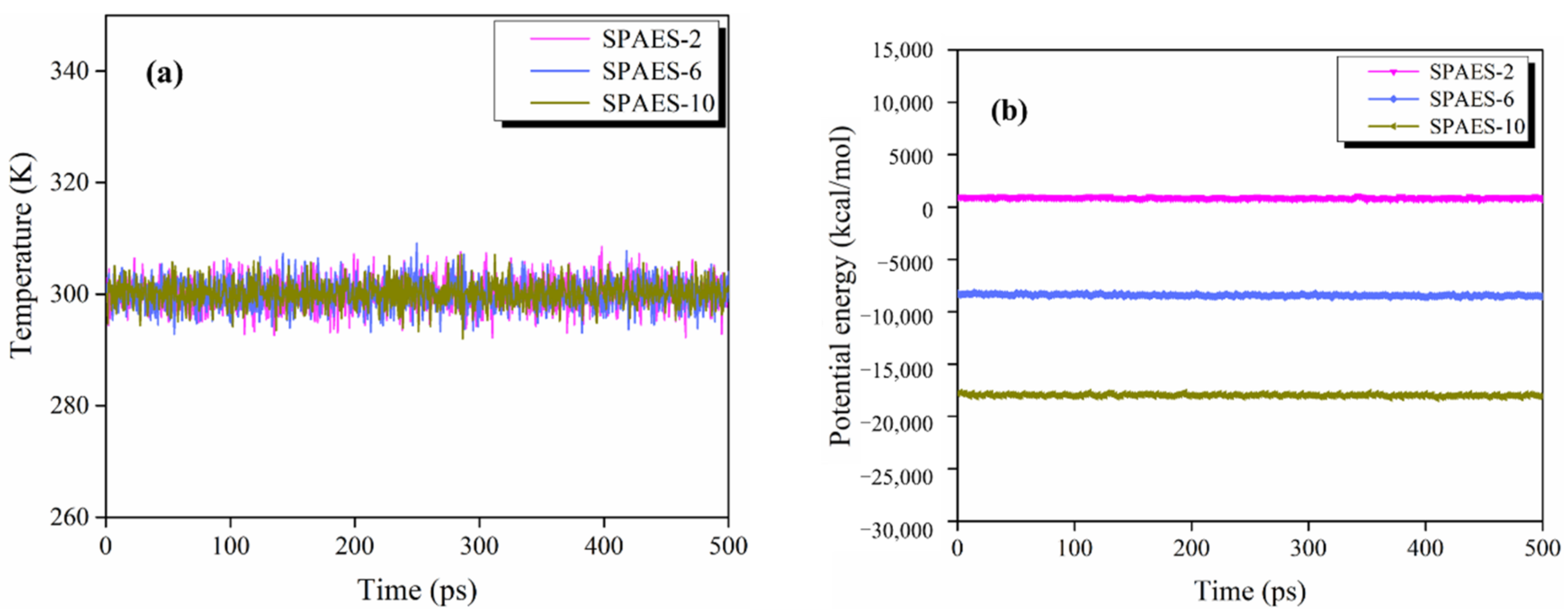 Polymers 14 05499 g003 Polymers 14 05499 g003