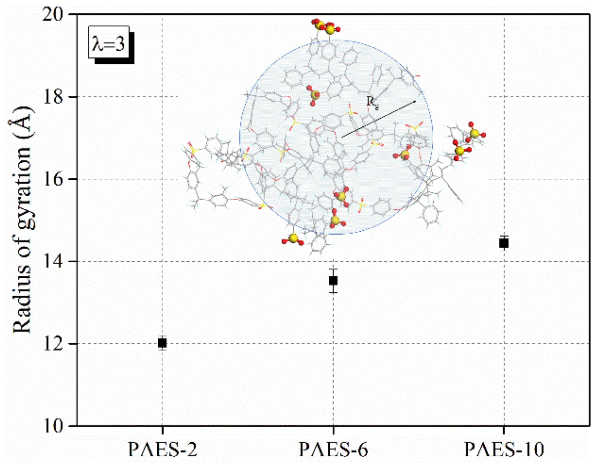 Polymers 14 05499 g008 Polymers 14 05499 g008