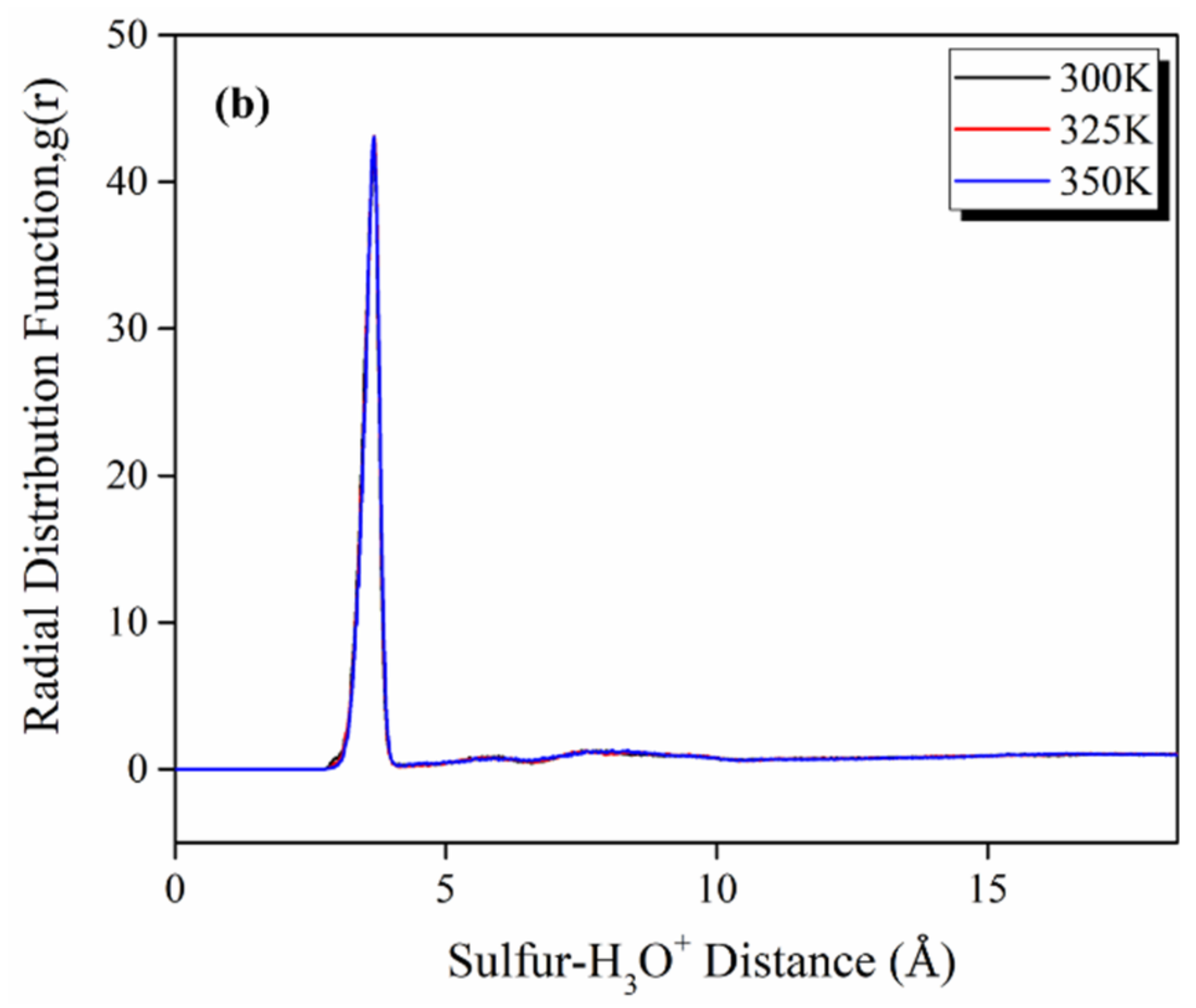 Polymers 14 05499 g009b Polymers 14 05499 g009b