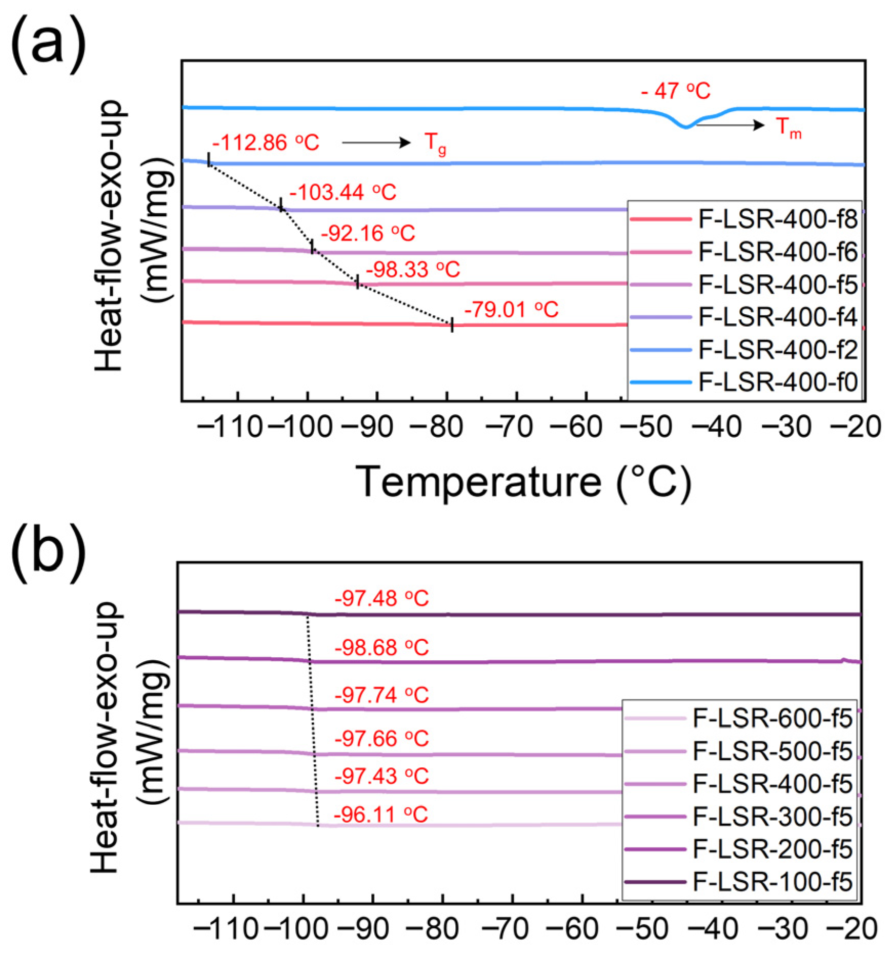 Polymers 14 05502 g009 Polymers 14 05502 g009