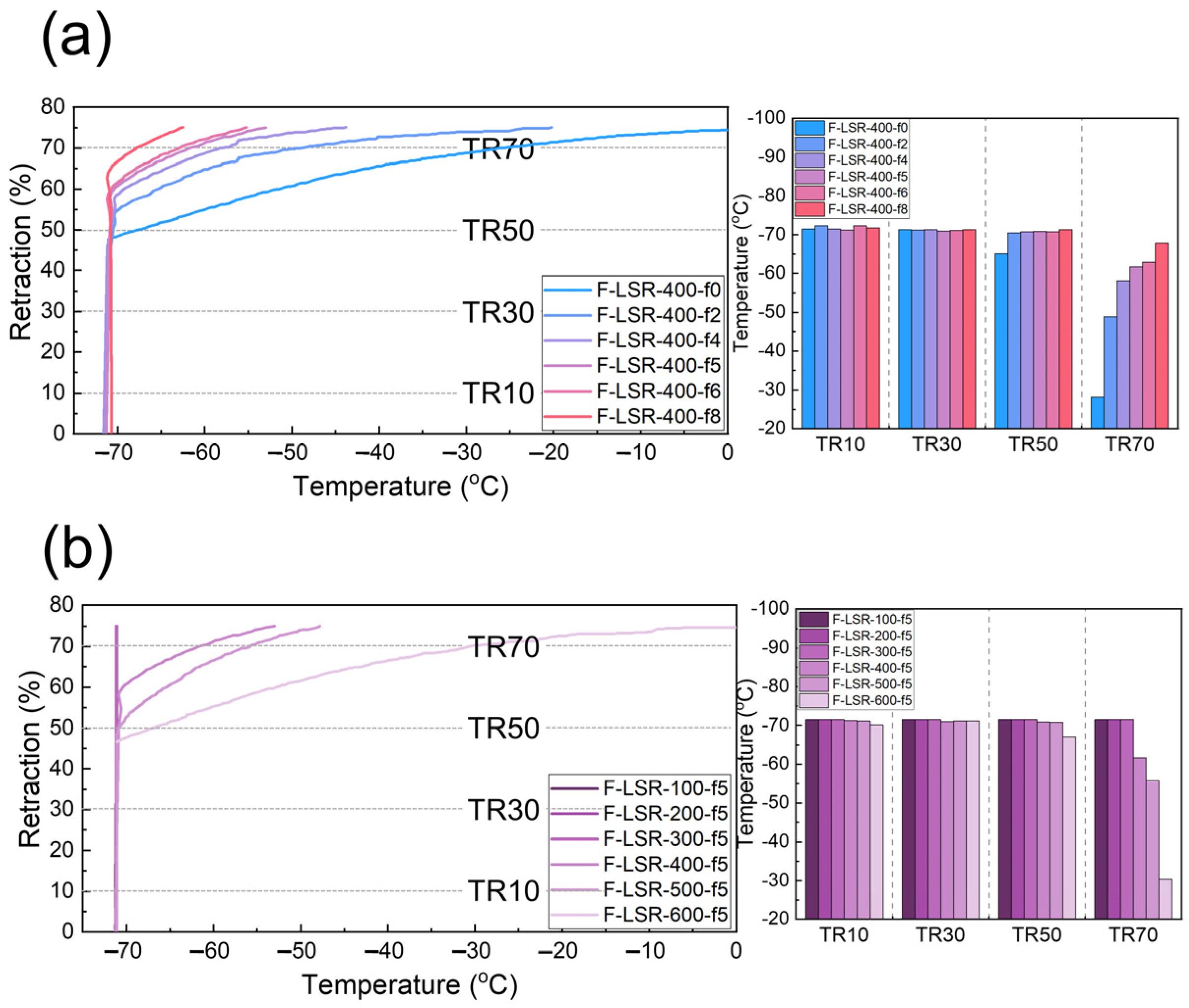 Polymers 14 05502 g010 Polymers 14 05502 g010