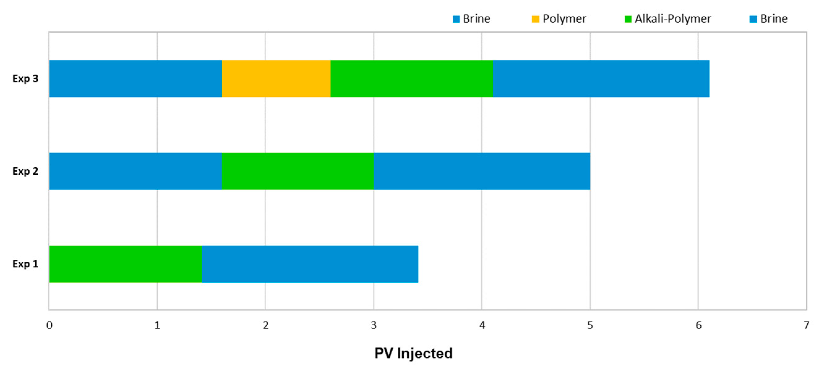 Polymers 14 05508 g002