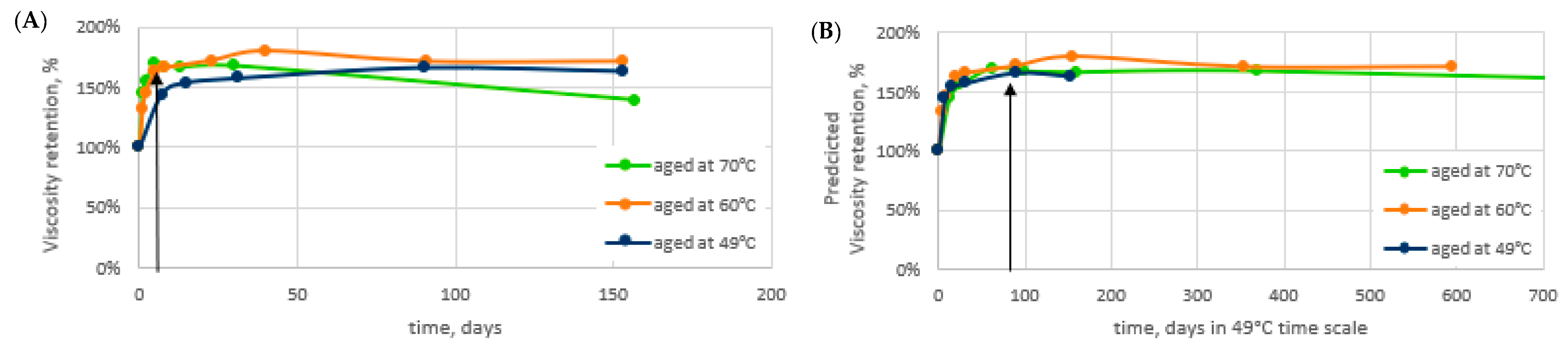 Polymers 14 05508 g004