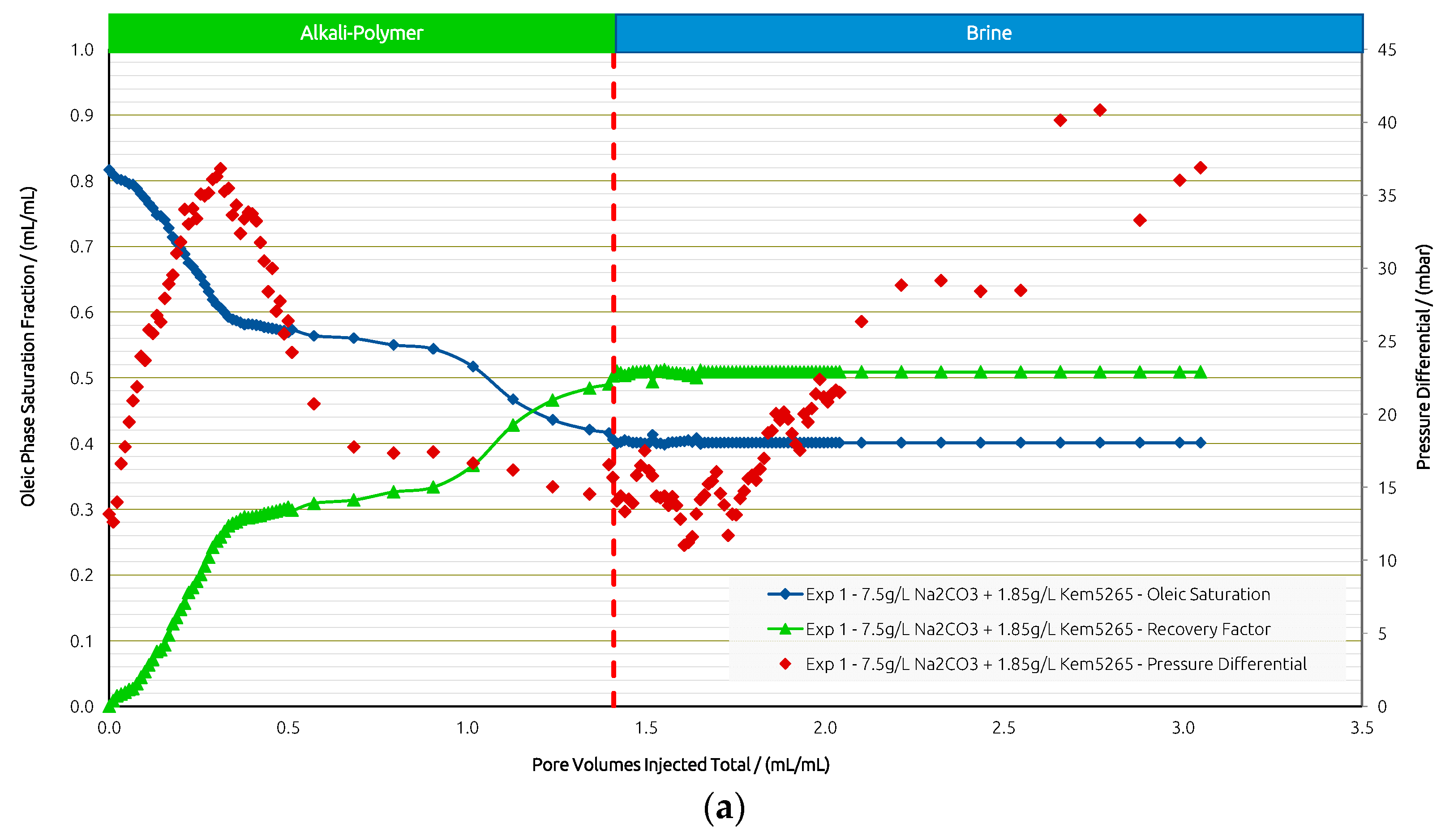 Polymers 14 05508 g008a