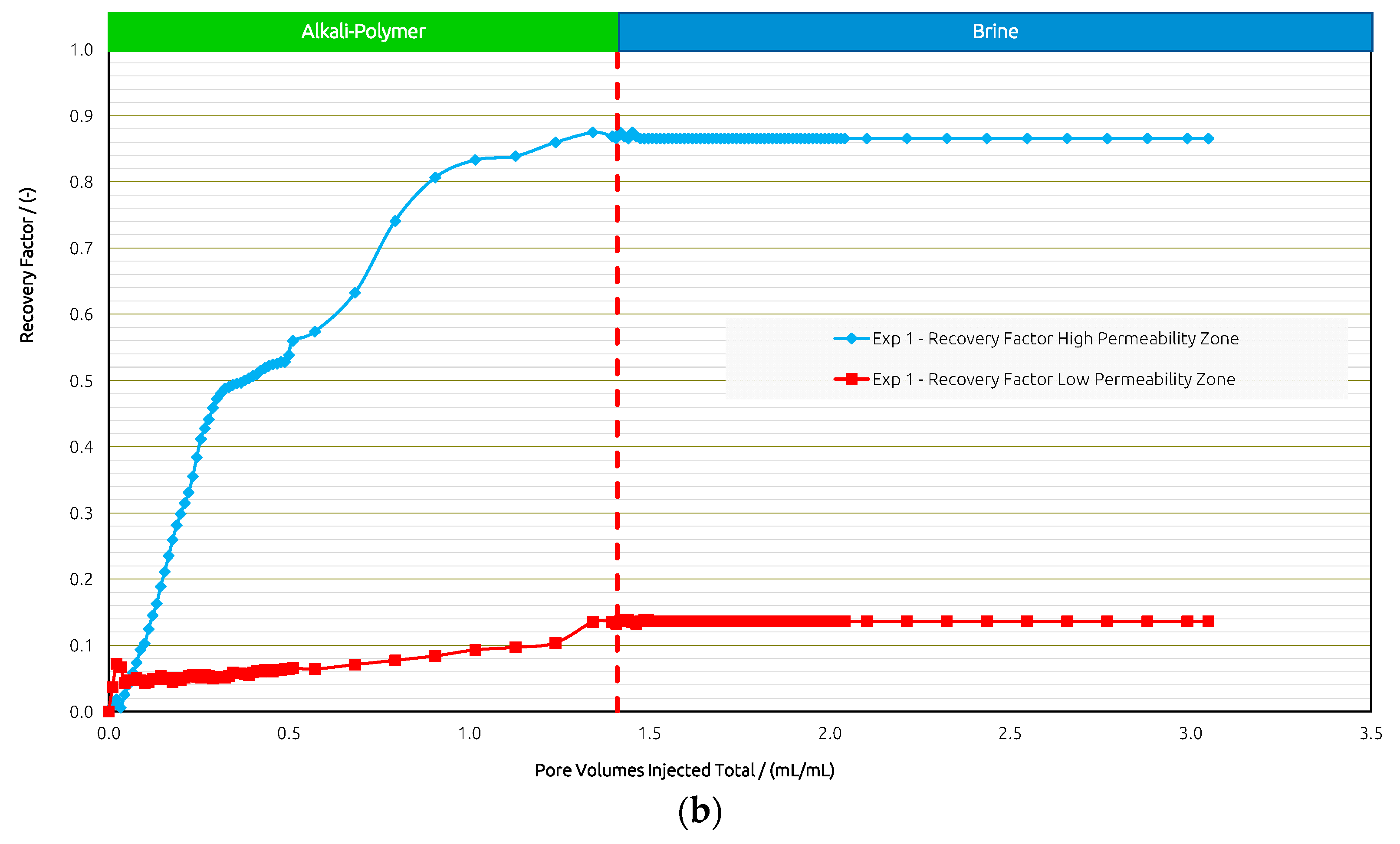 Polymers 14 05508 g008b