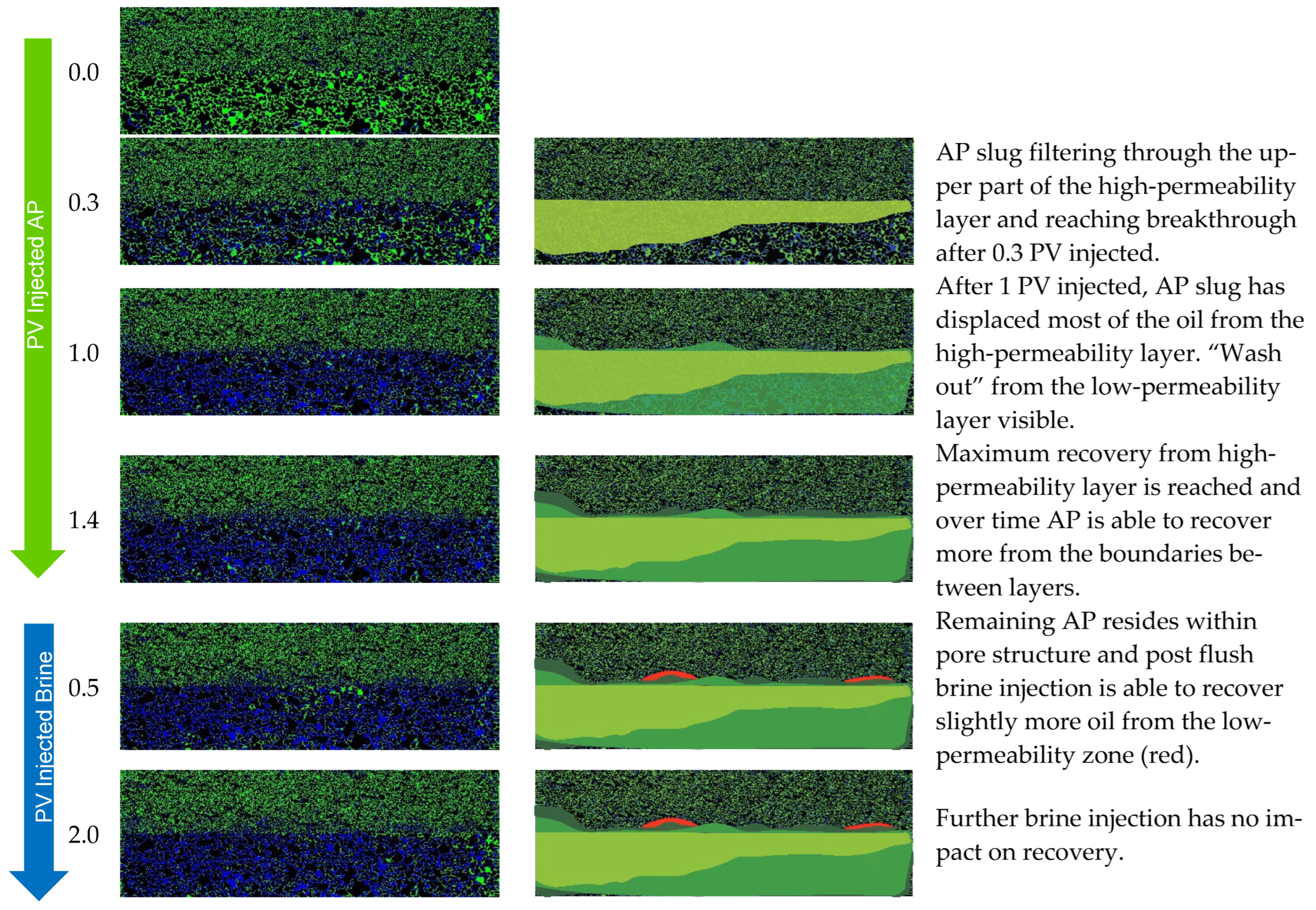 Polymers 14 05508 g010