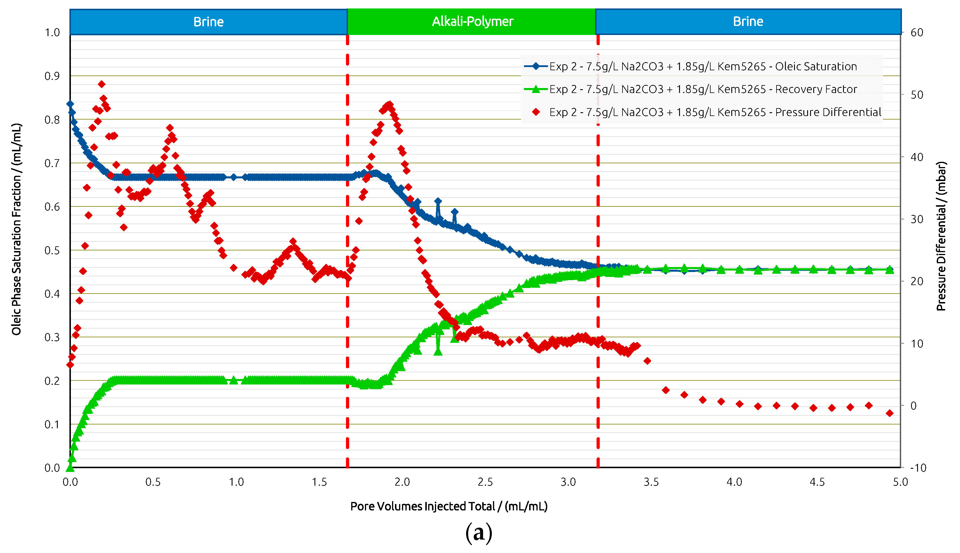 Polymers 14 05508 g011a