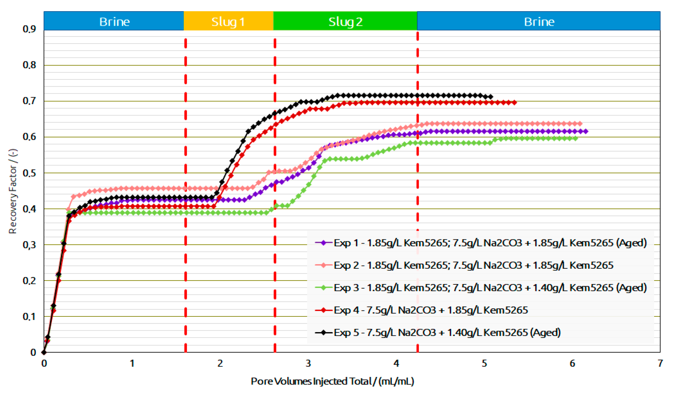 Polymers 14 05508 g015