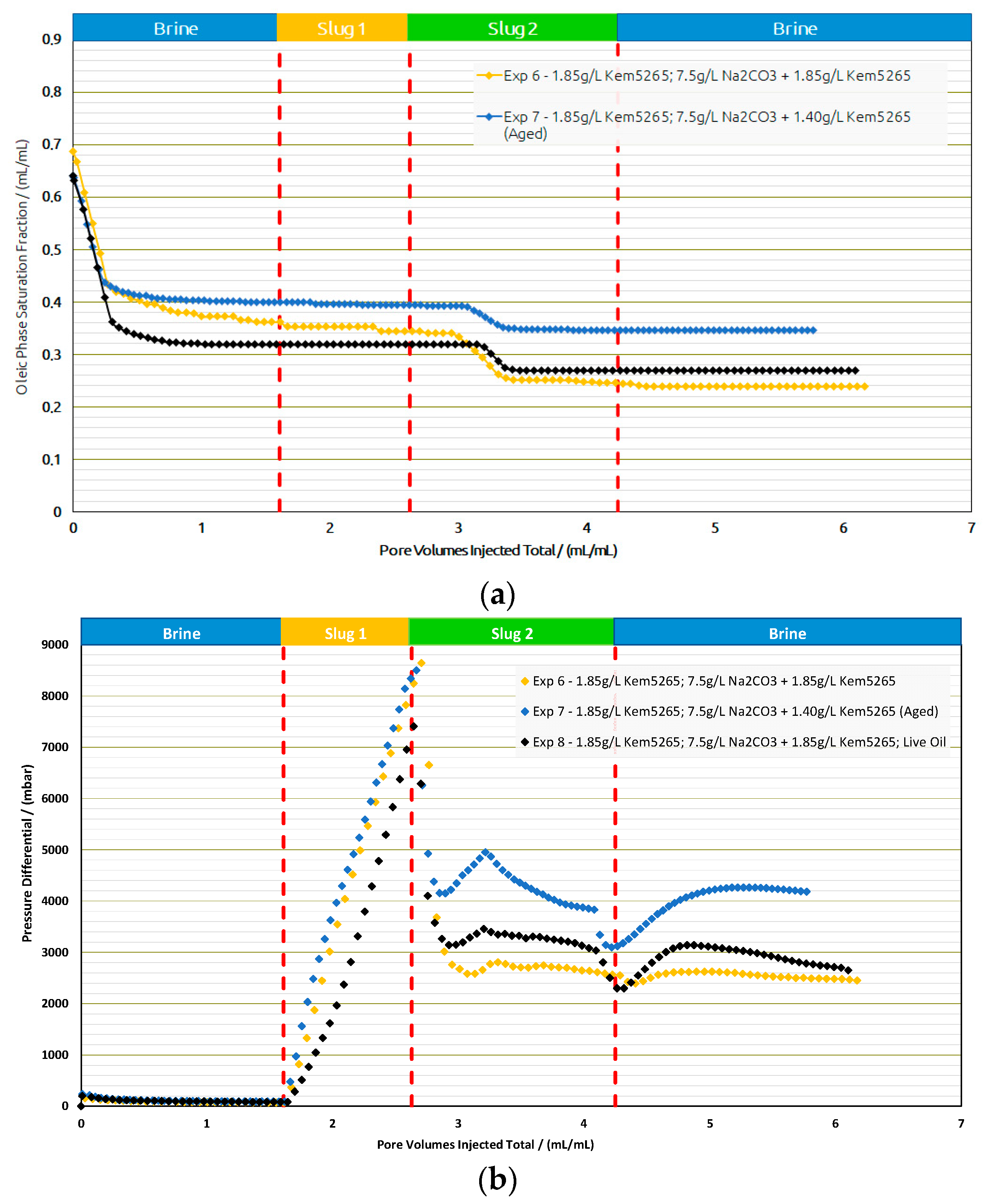 Polymers 14 05508 g016