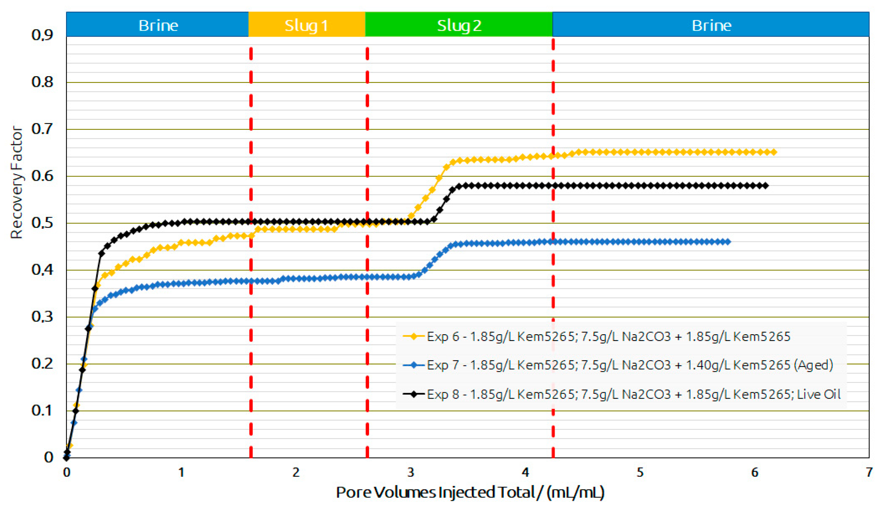 Polymers 14 05508 g017