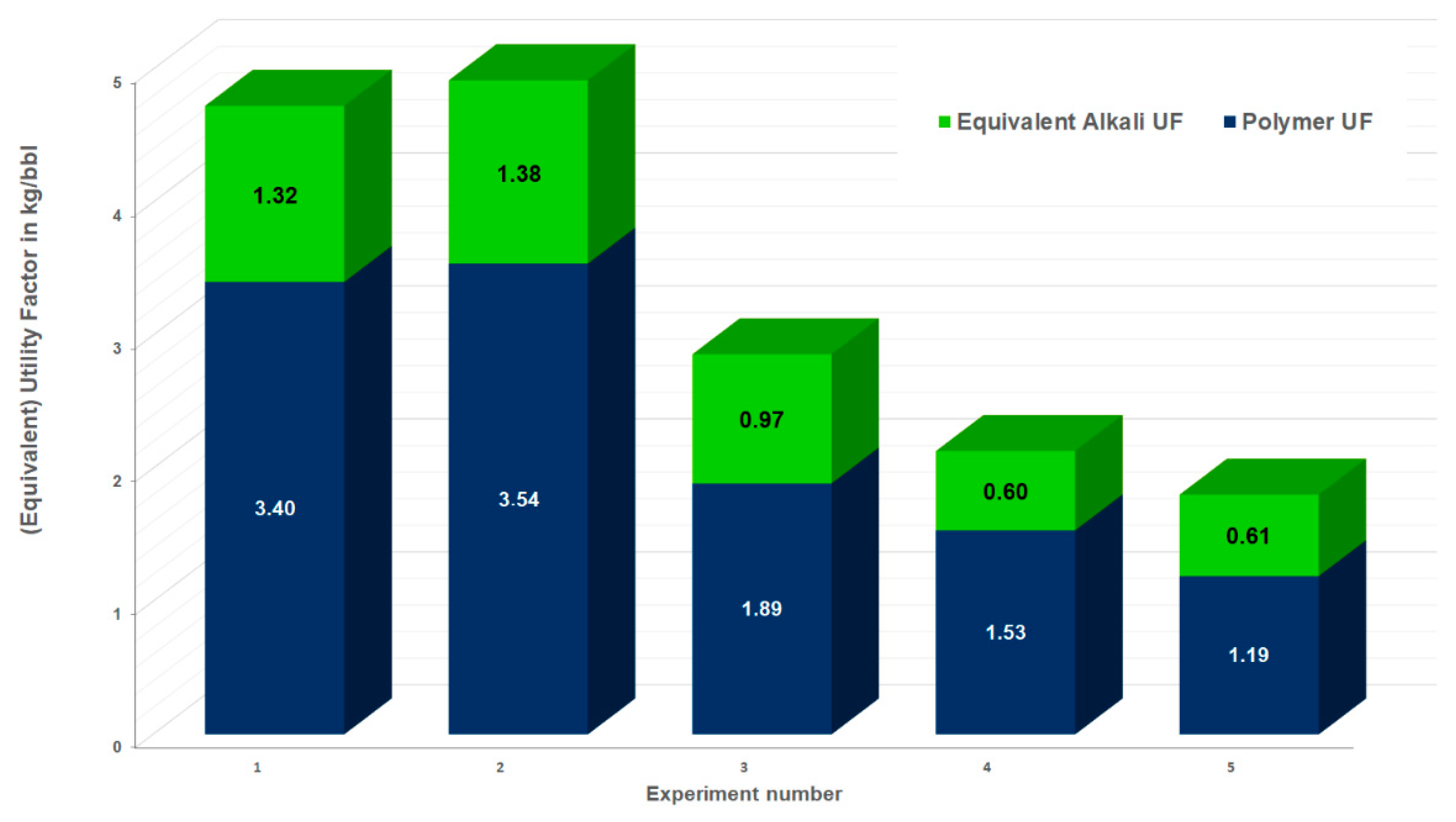 Polymers 14 05508 g018
