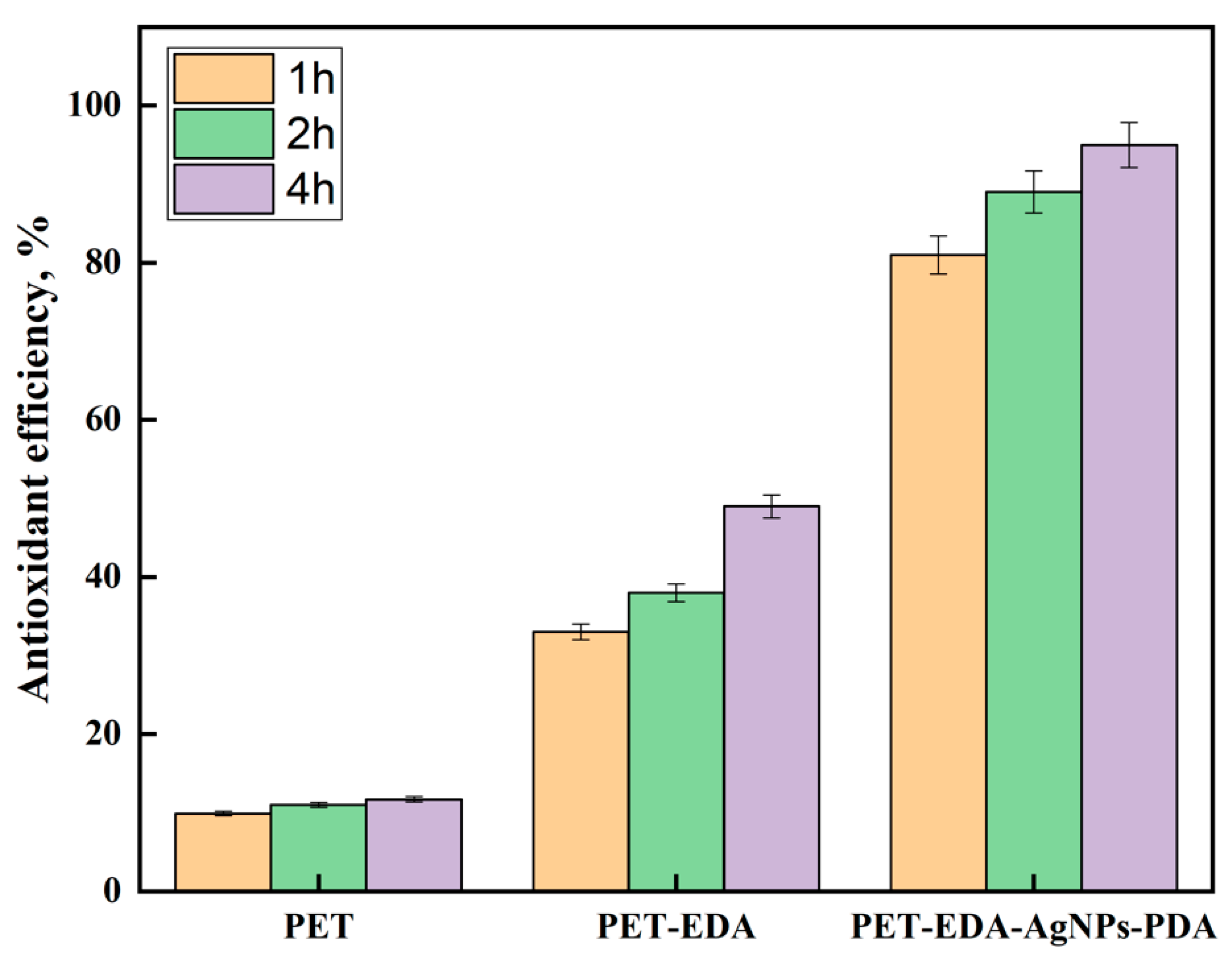 Polymers 14 05512 g006