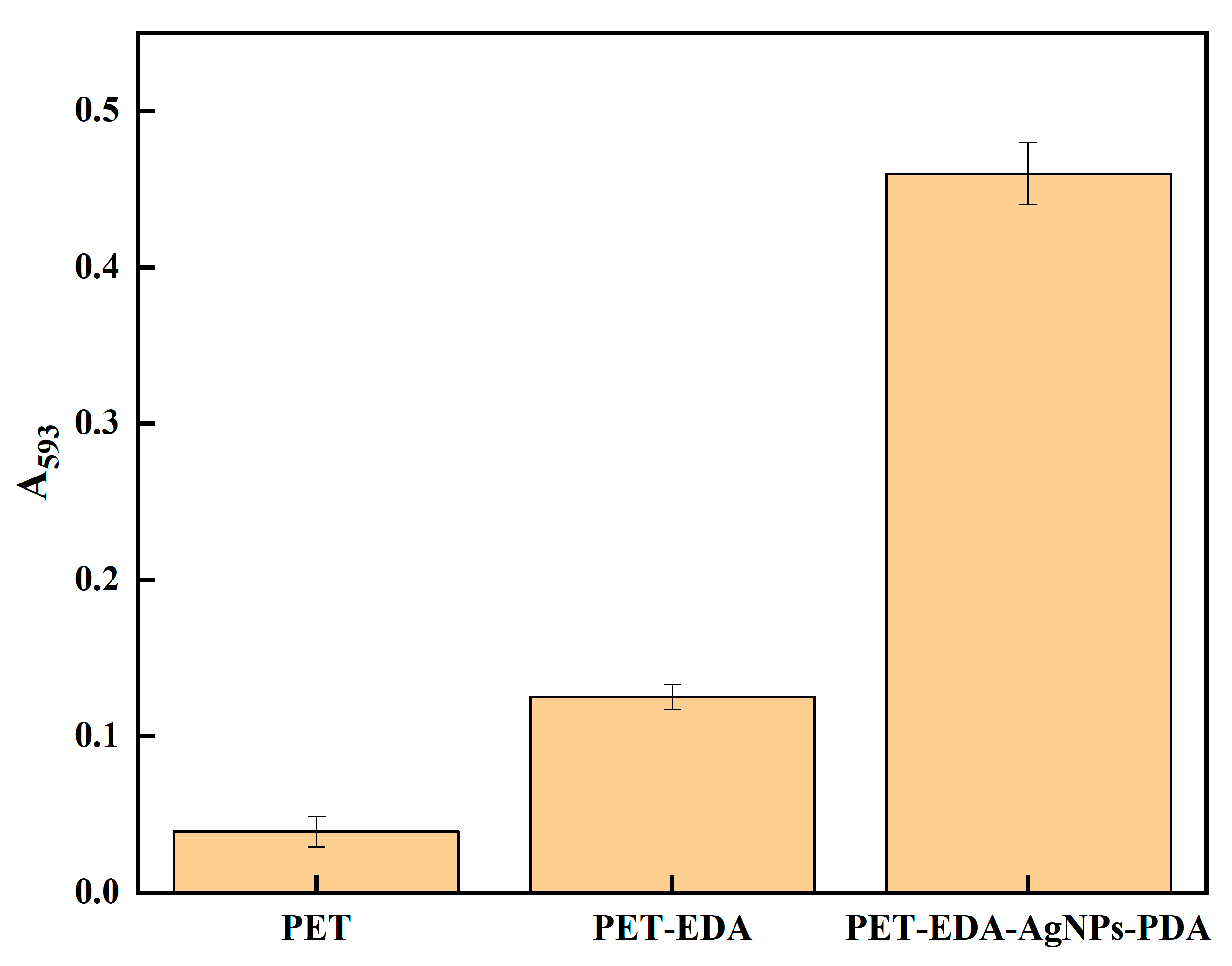 Polymers 14 05512 g007