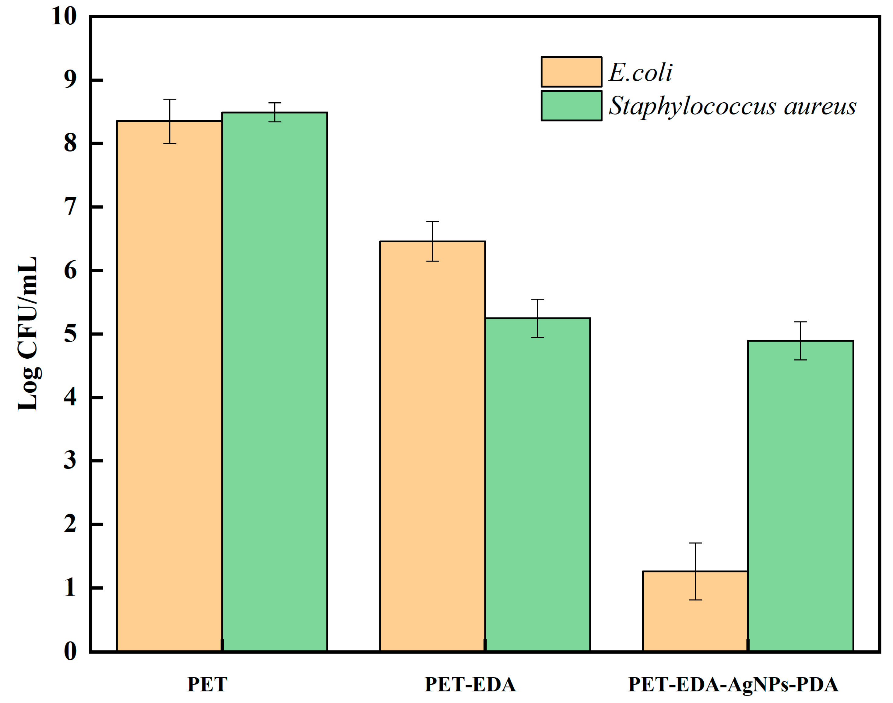 Polymers 14 05512 g008