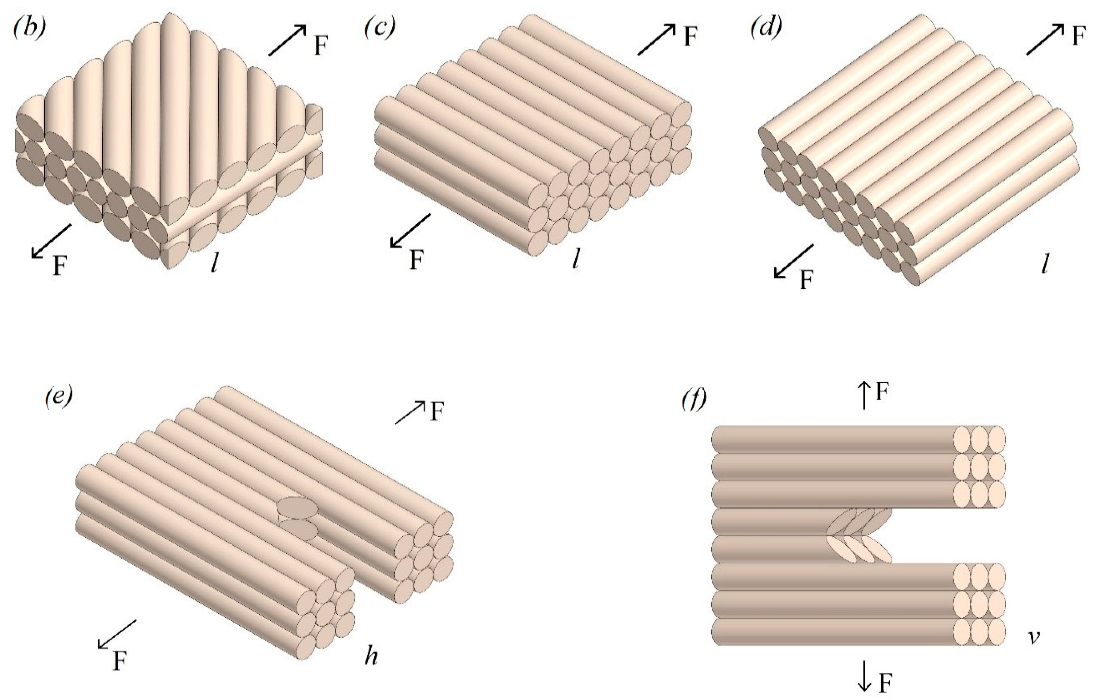 Polymers 14 05521 g001b