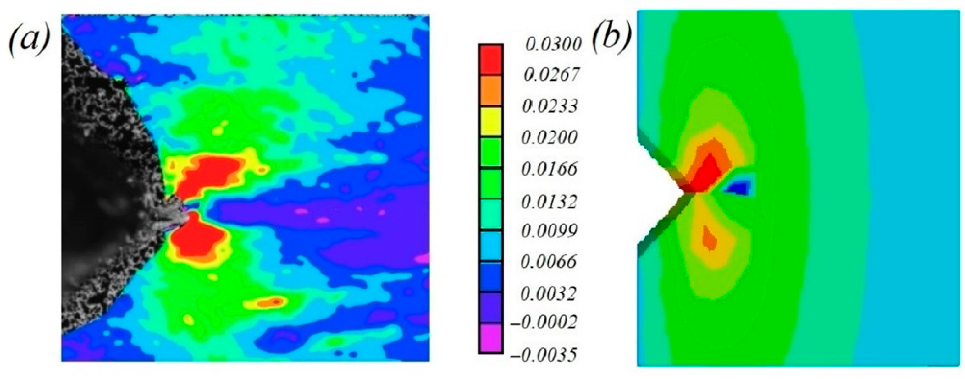 Polymers 14 05521 g016