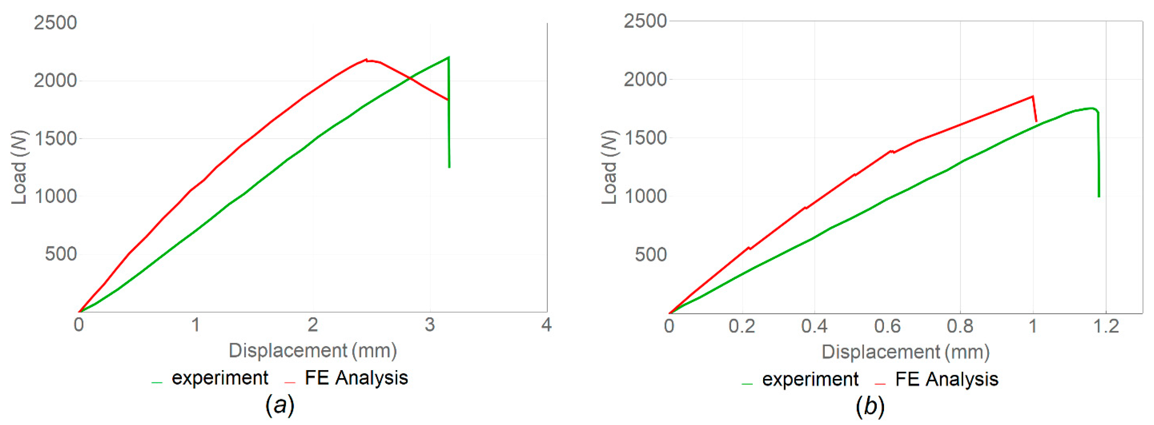 Polymers 14 05521 g017