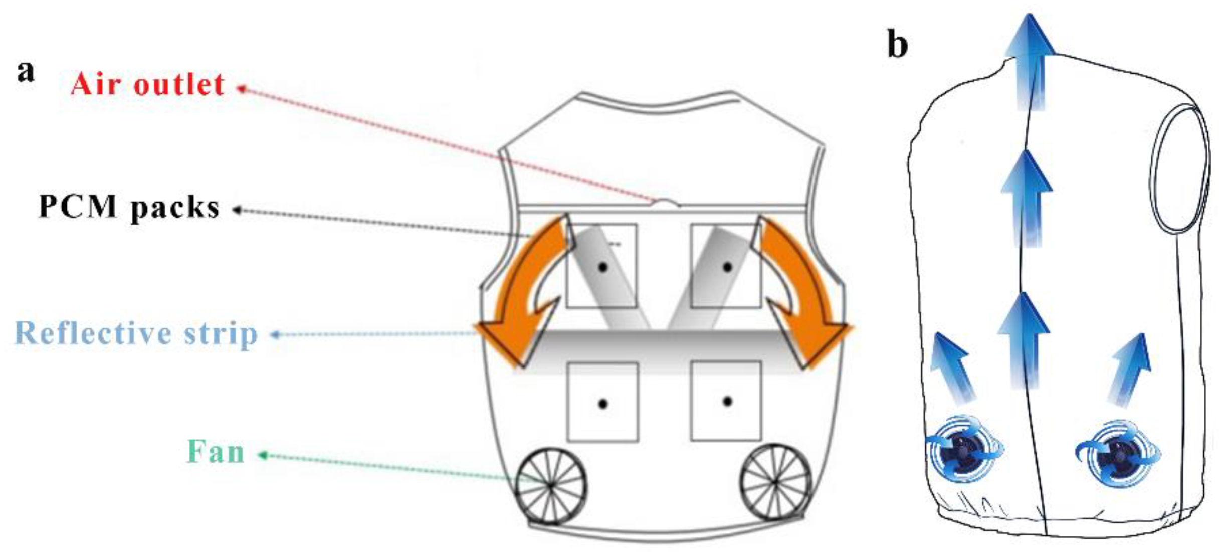 Polymers 14 05522 g004
