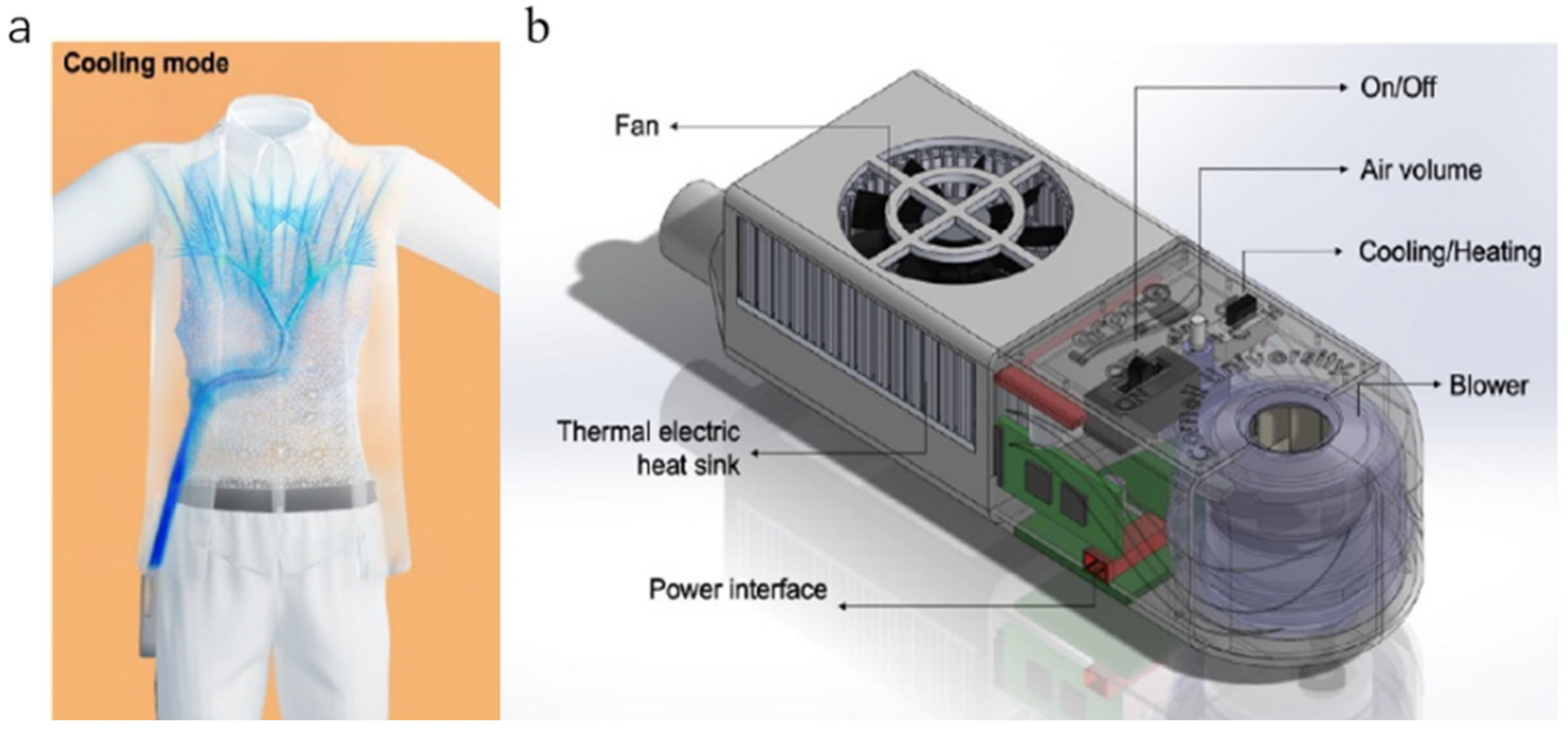 Polymers 14 05522 g006