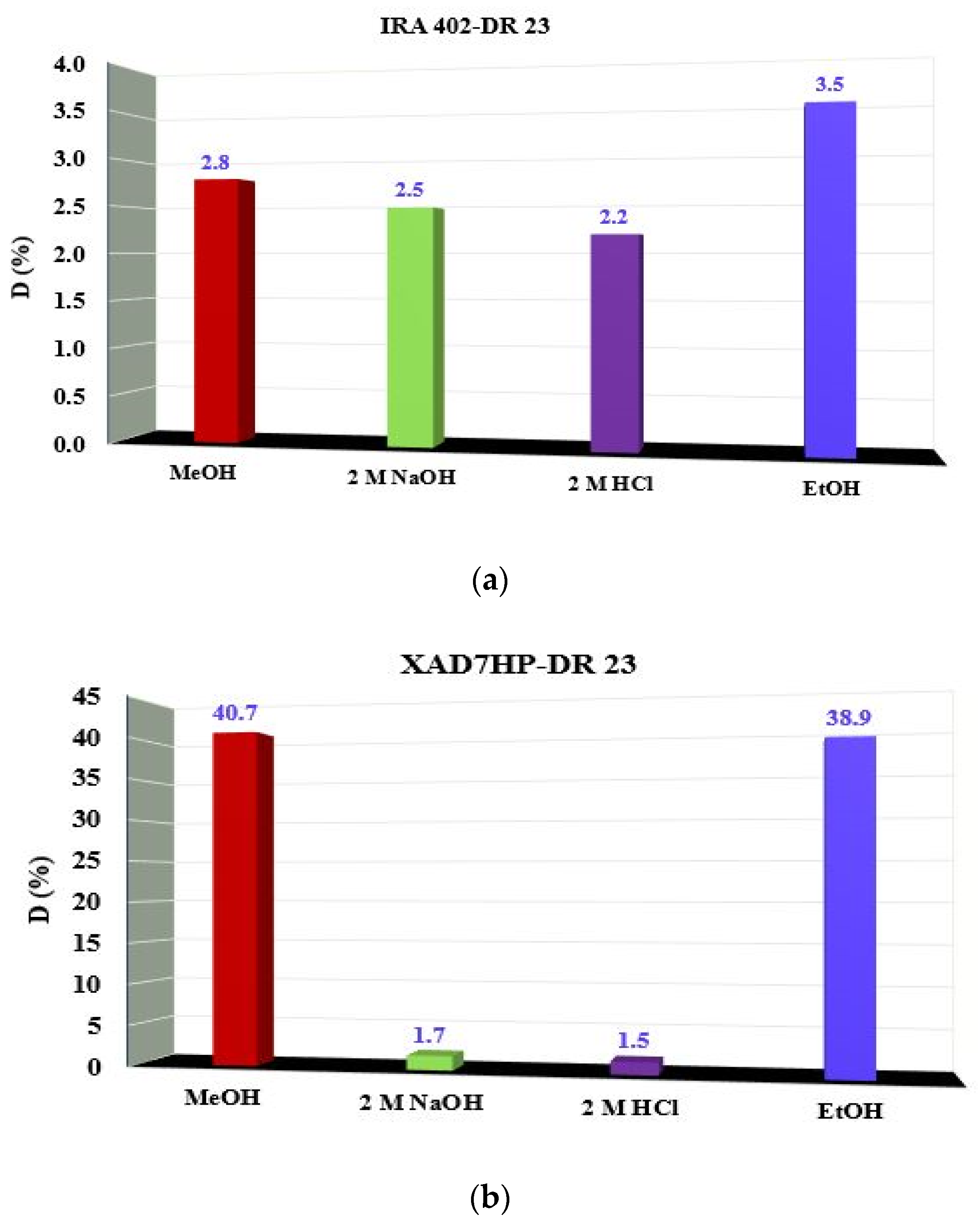 Polymers 14 05523 g004