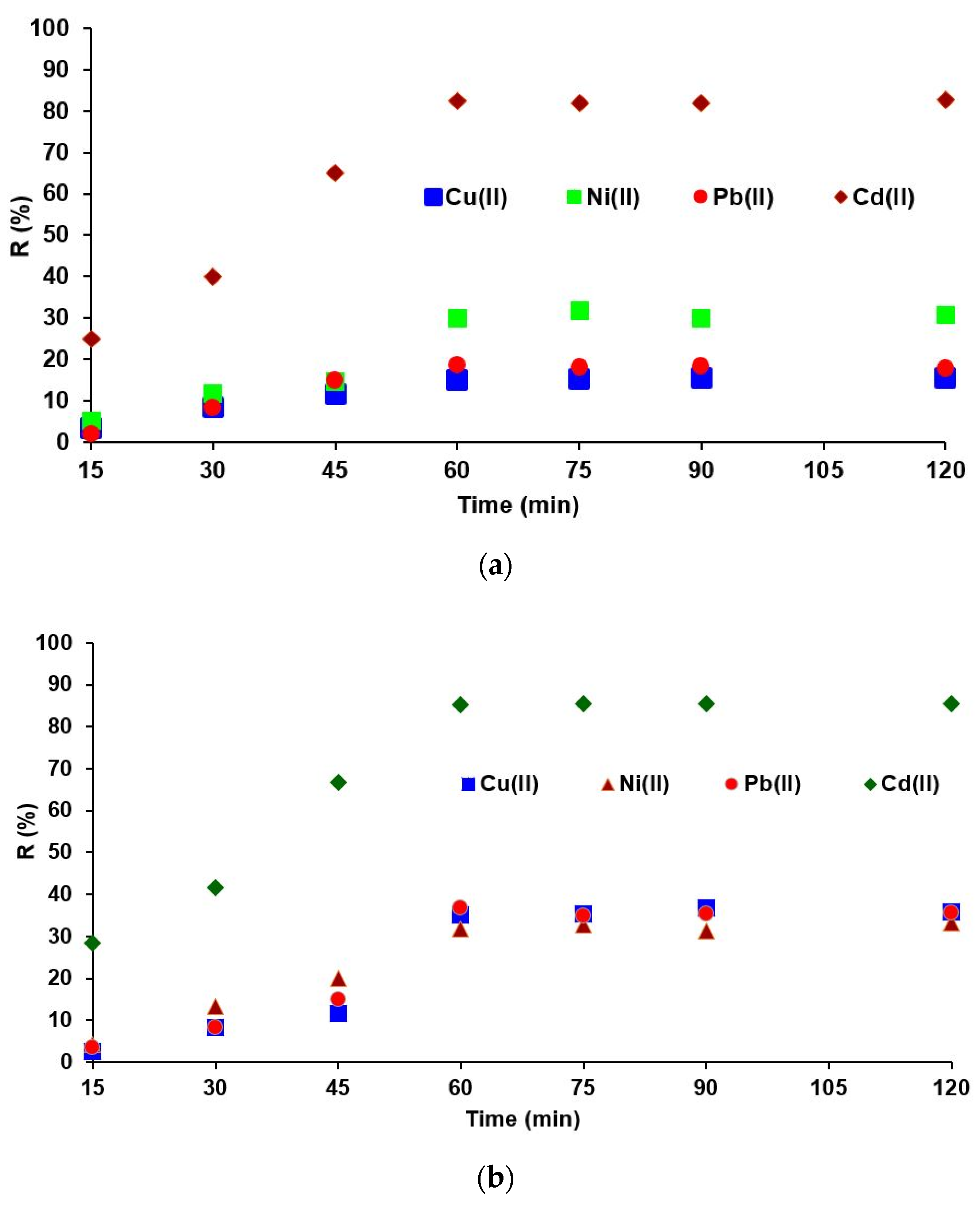 Polymers 14 05523 g005