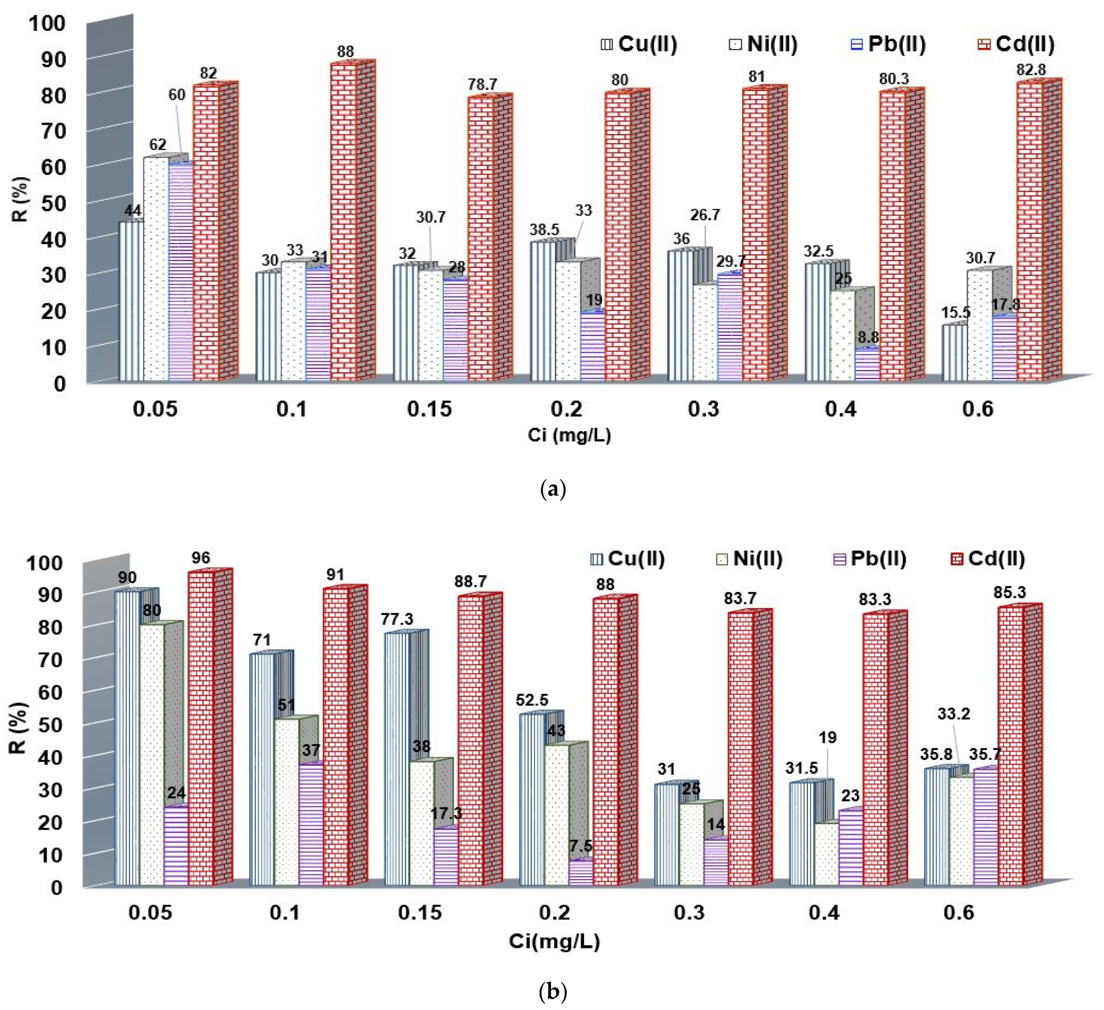 Polymers 14 05523 g006