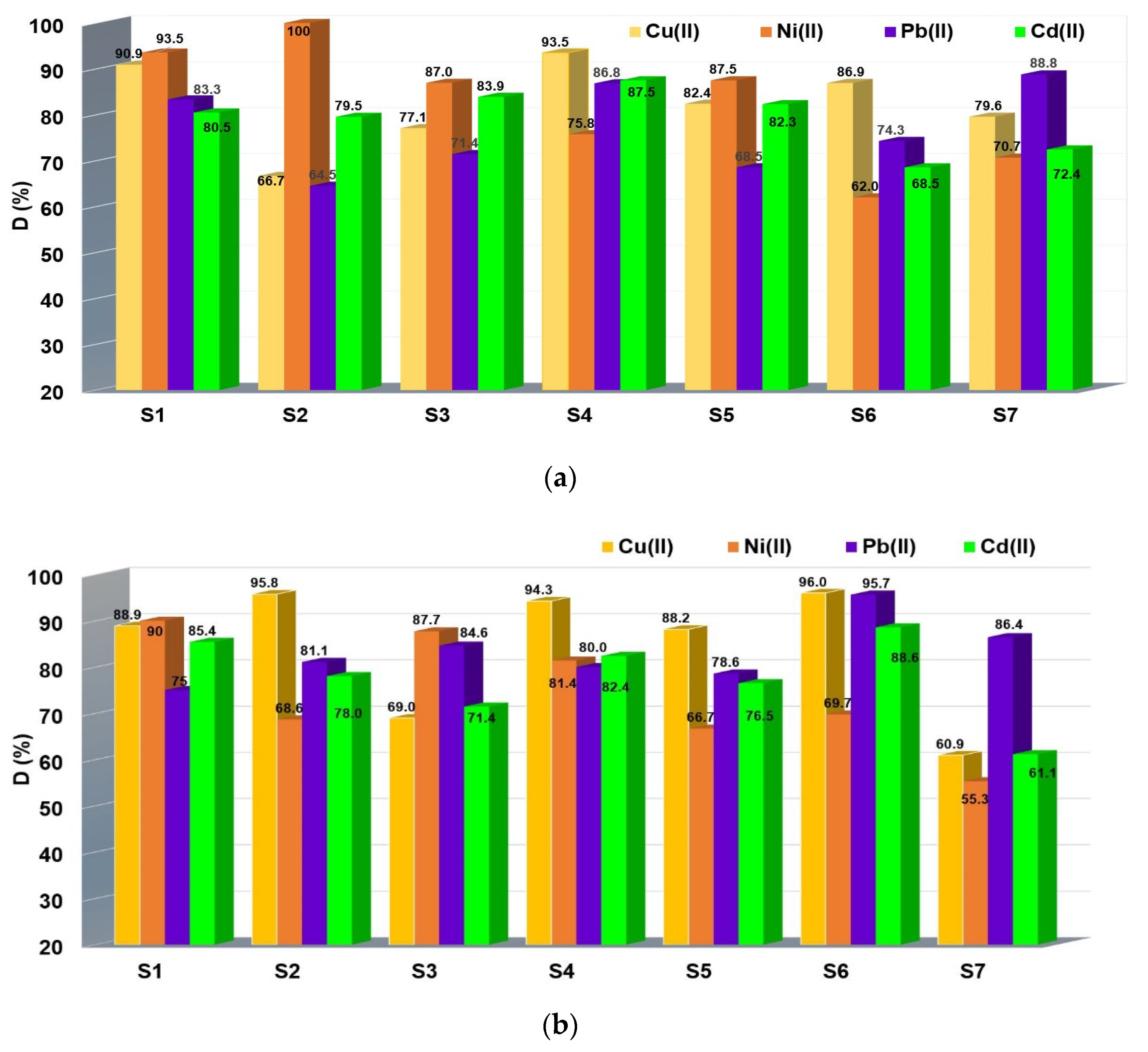 Polymers 14 05523 g007