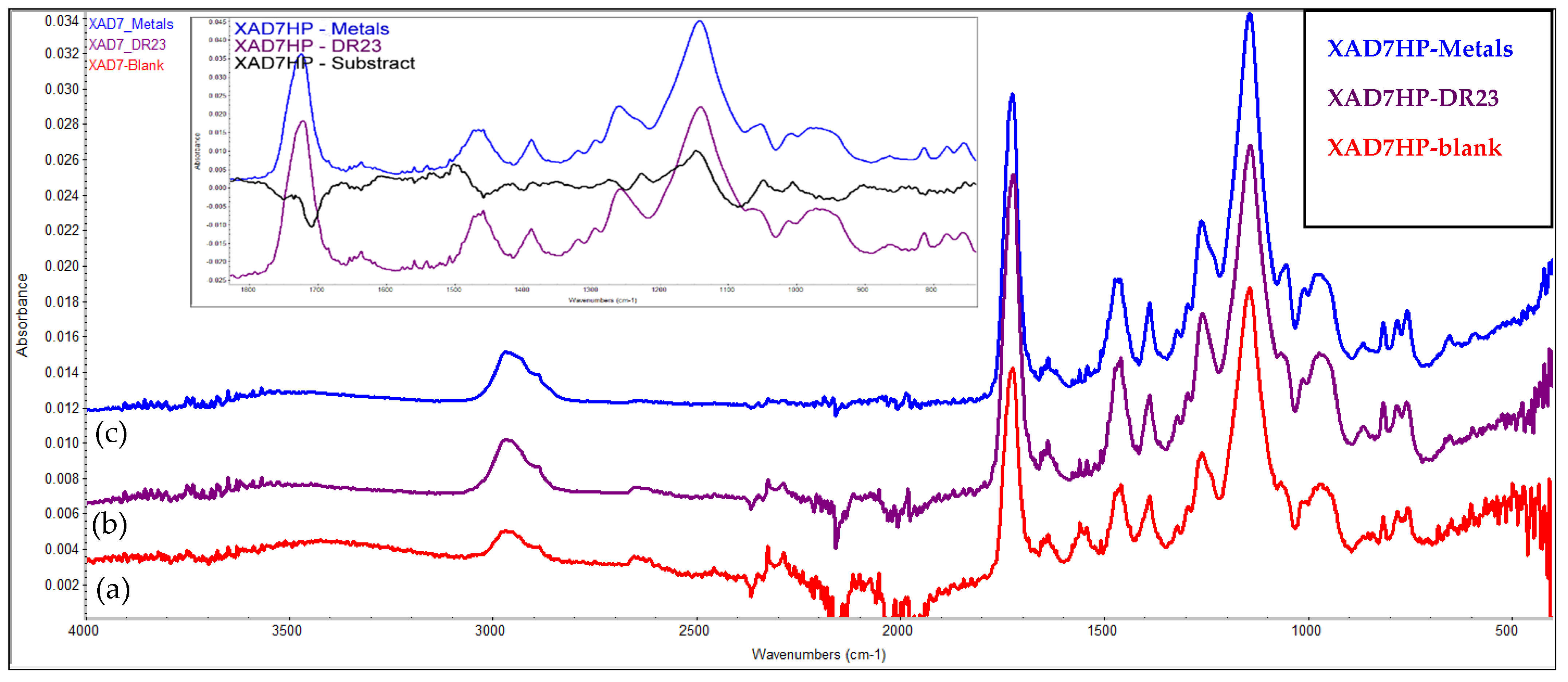 Polymers 14 05523 g009