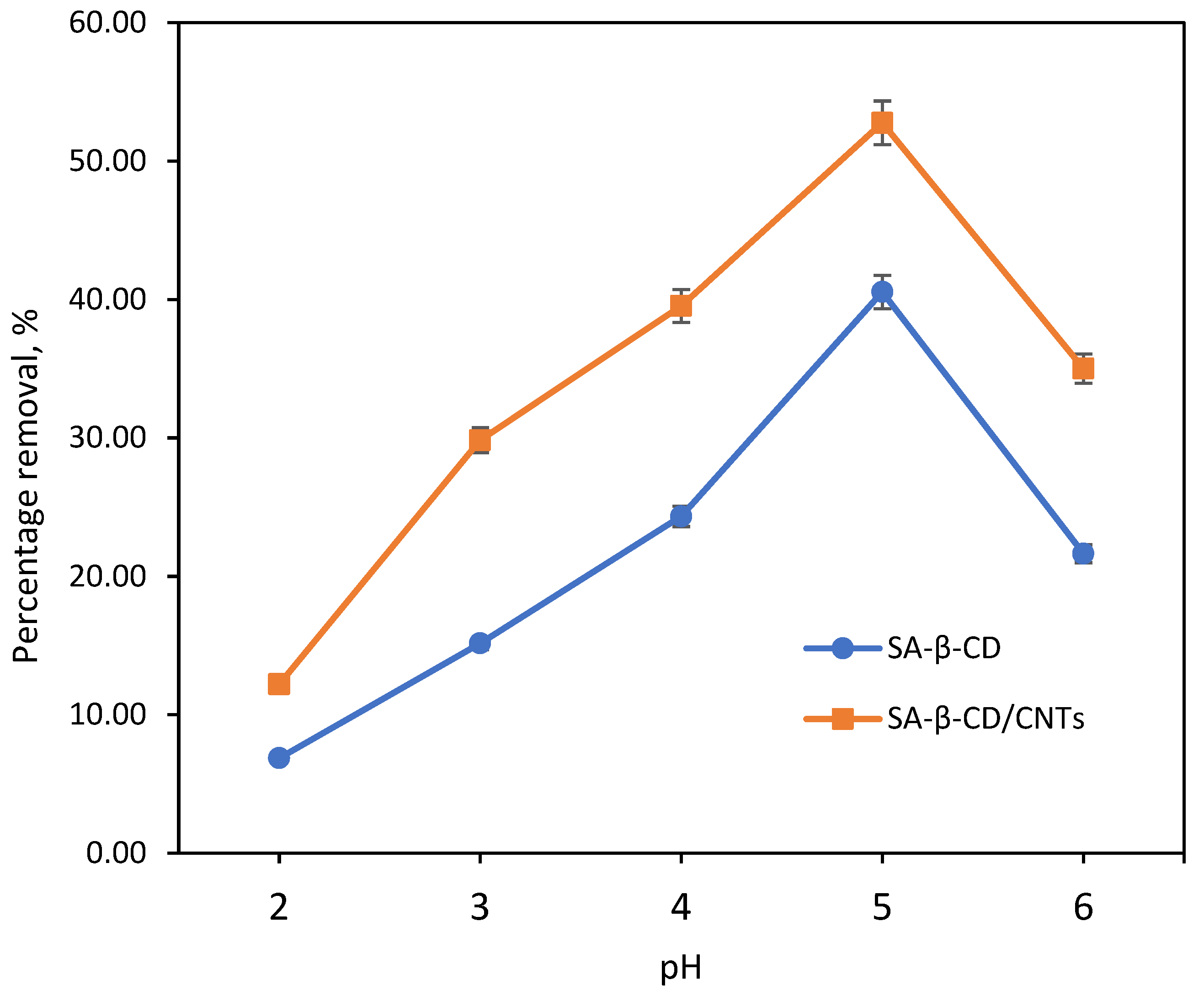 Polymers 14 05524 g008 Polymers 14 05524 g008