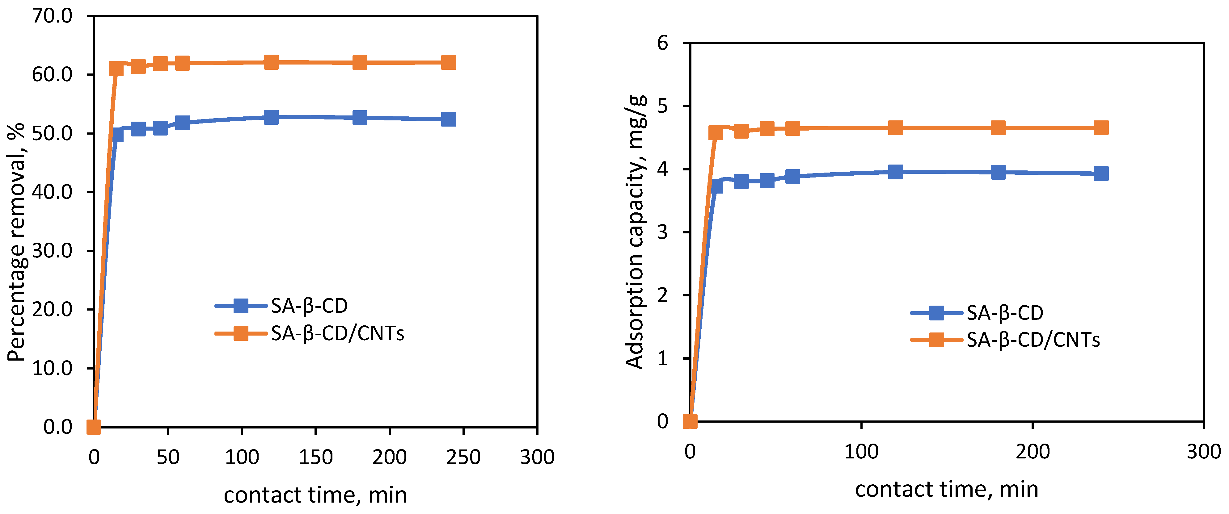 Polymers 14 05524 g009 Polymers 14 05524 g009