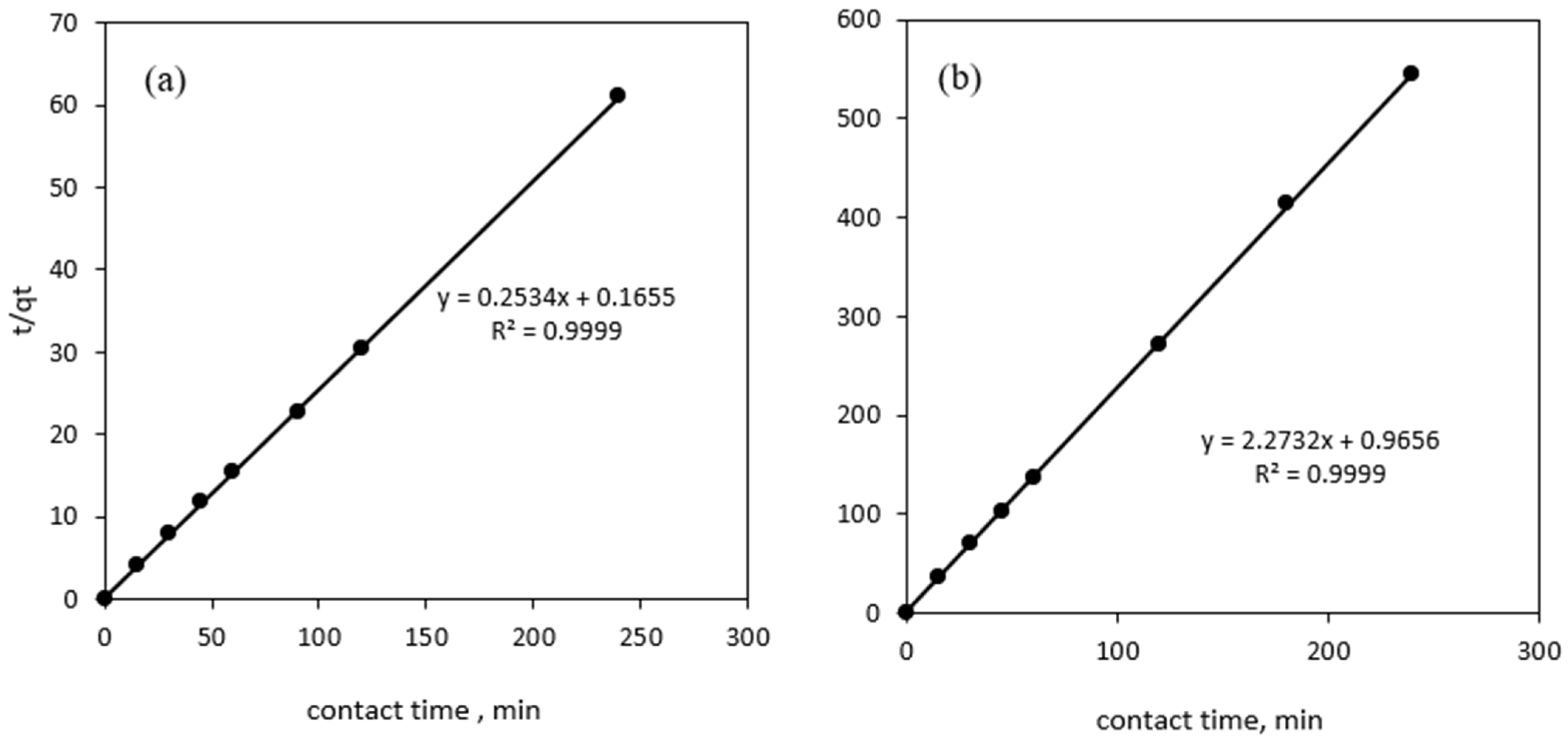 Polymers 14 05524 g010 Polymers 14 05524 g010