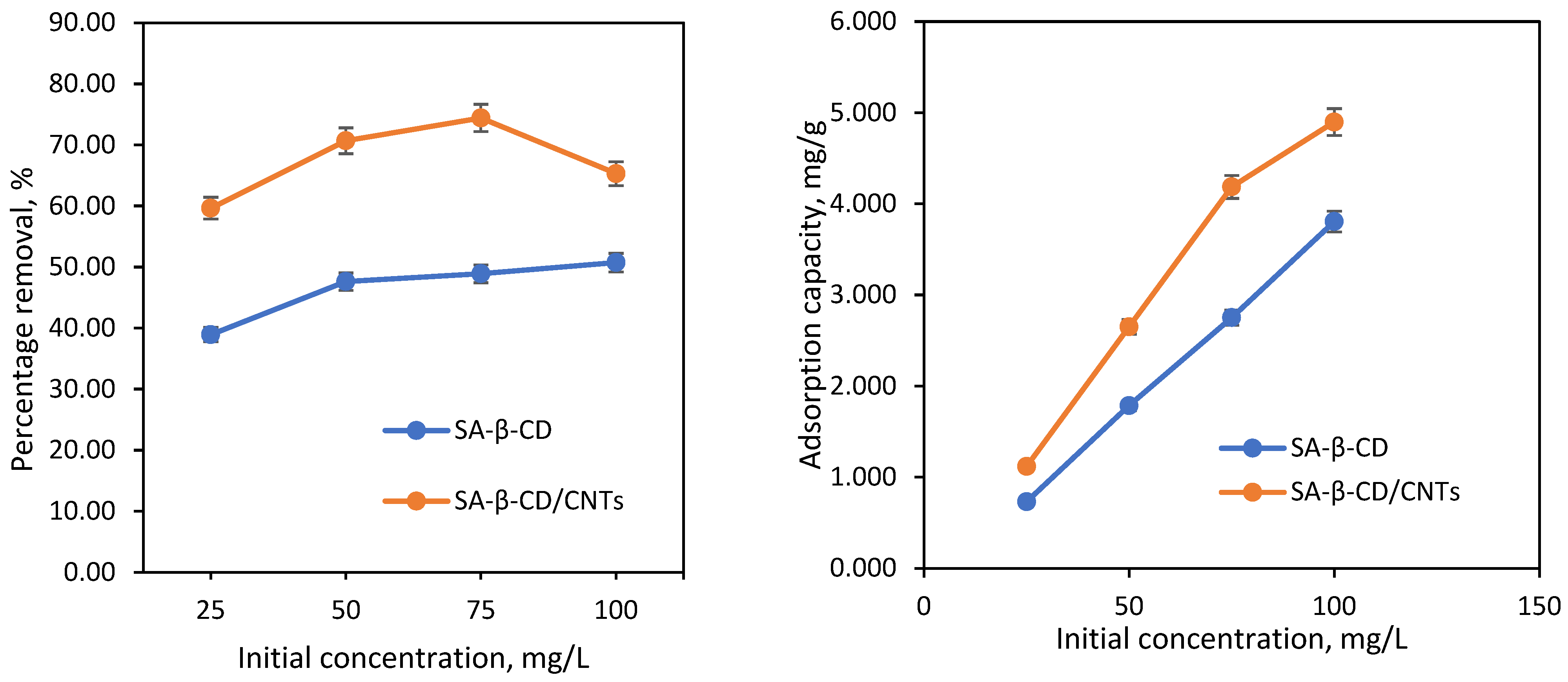 Polymers 14 05524 g011 Polymers 14 05524 g011