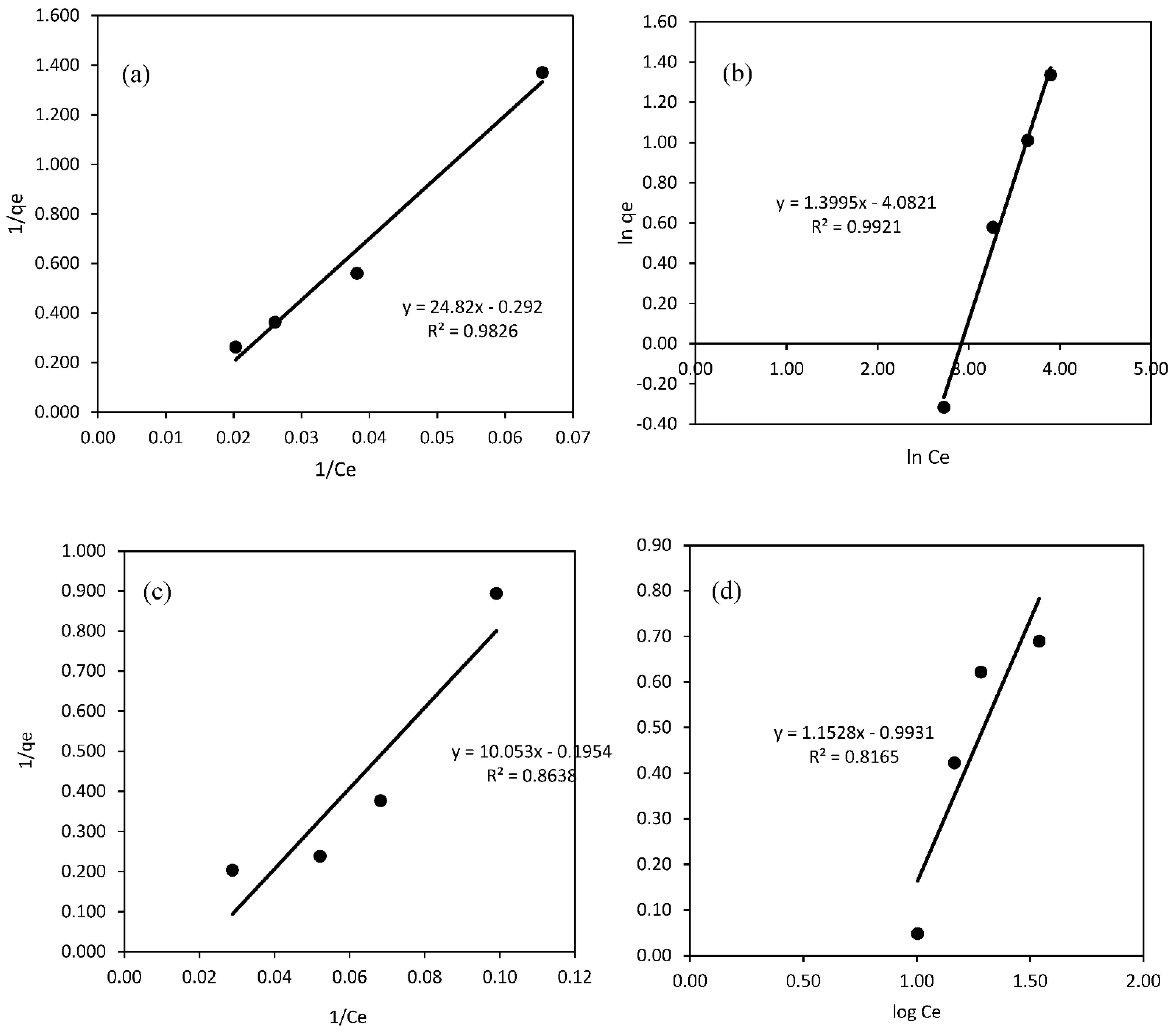 Polymers 14 05524 g012 Polymers 14 05524 g012