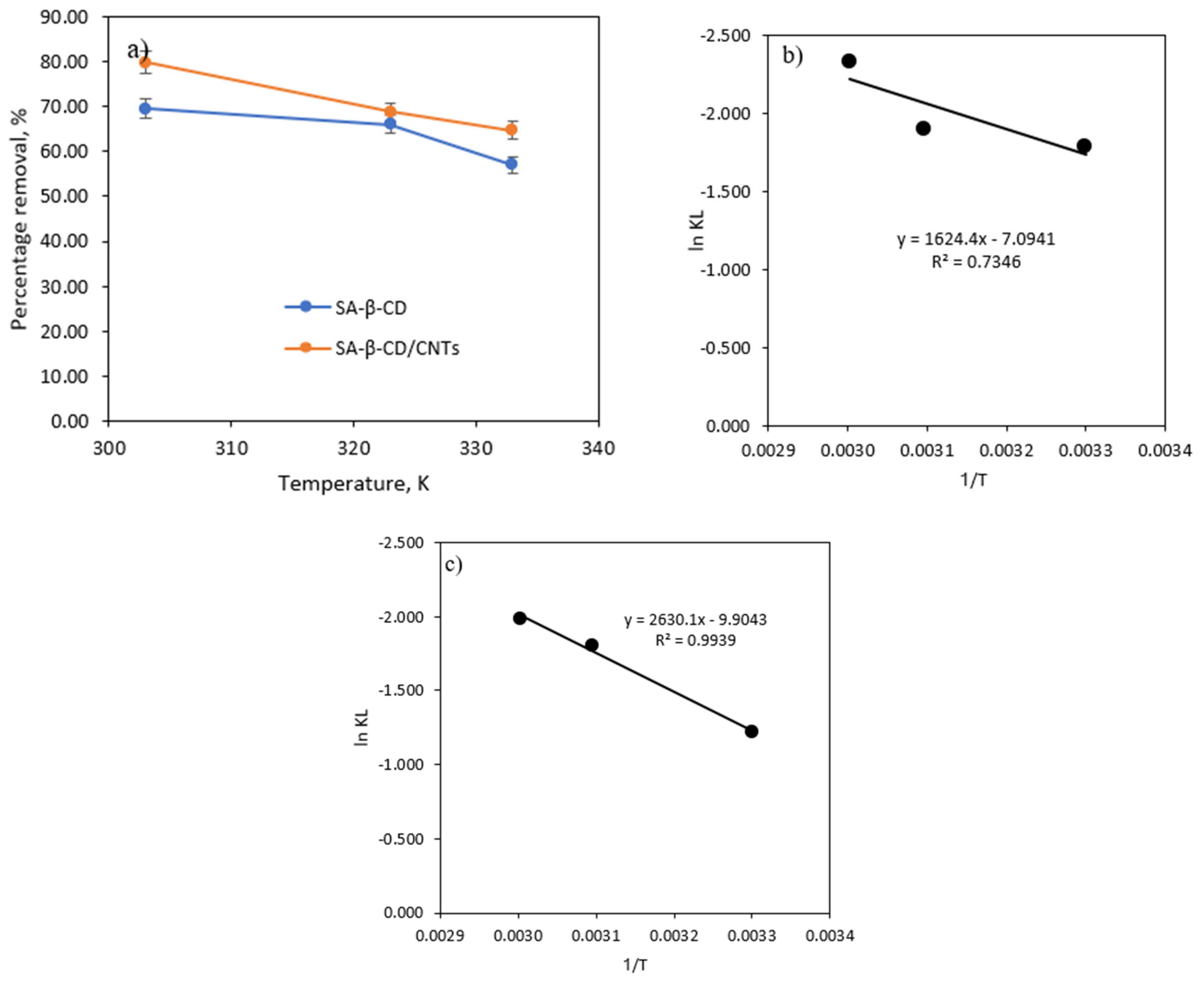 Polymers 14 05524 g013 Polymers 14 05524 g013