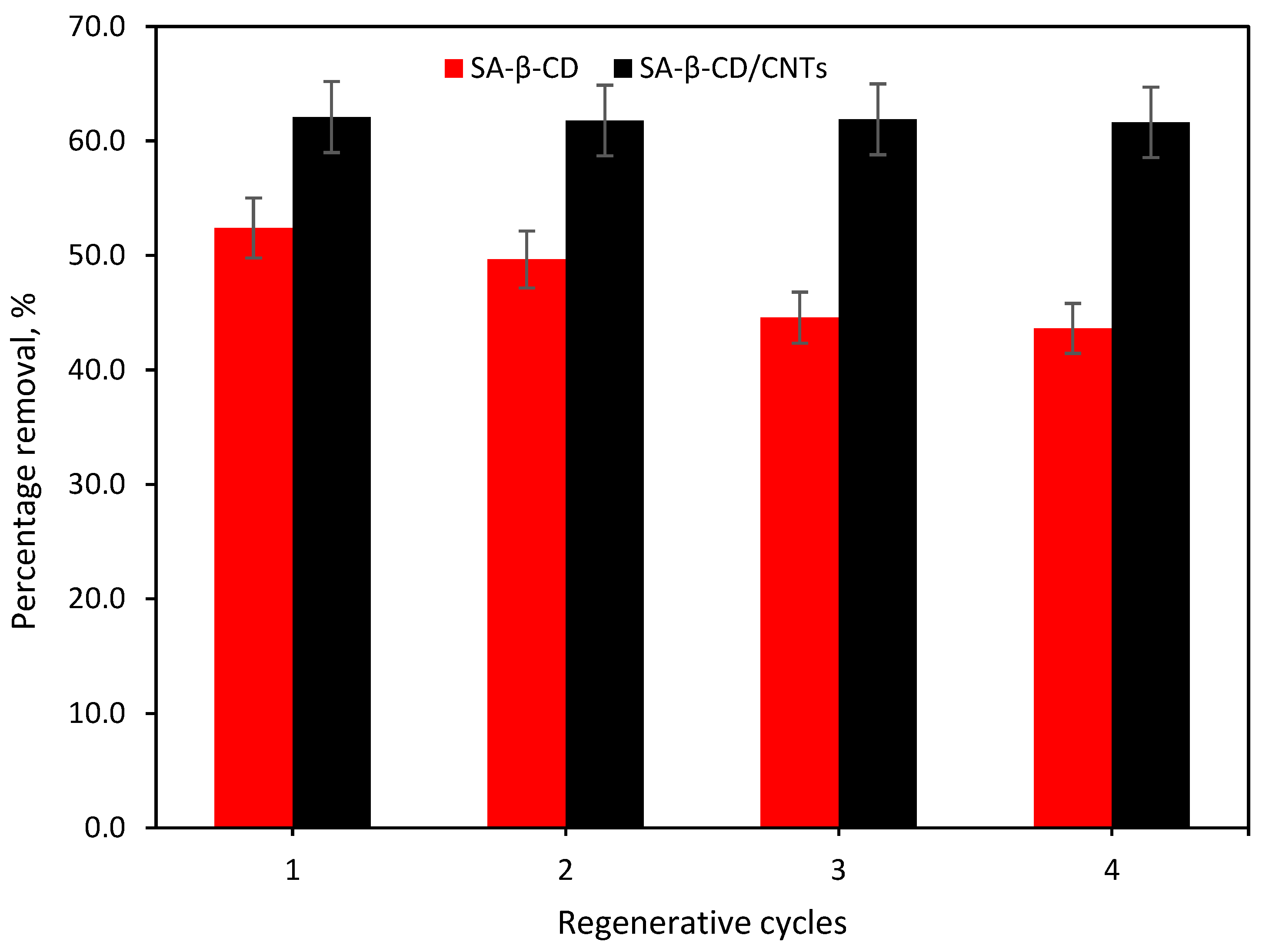Polymers 14 05524 g014 Polymers 14 05524 g014